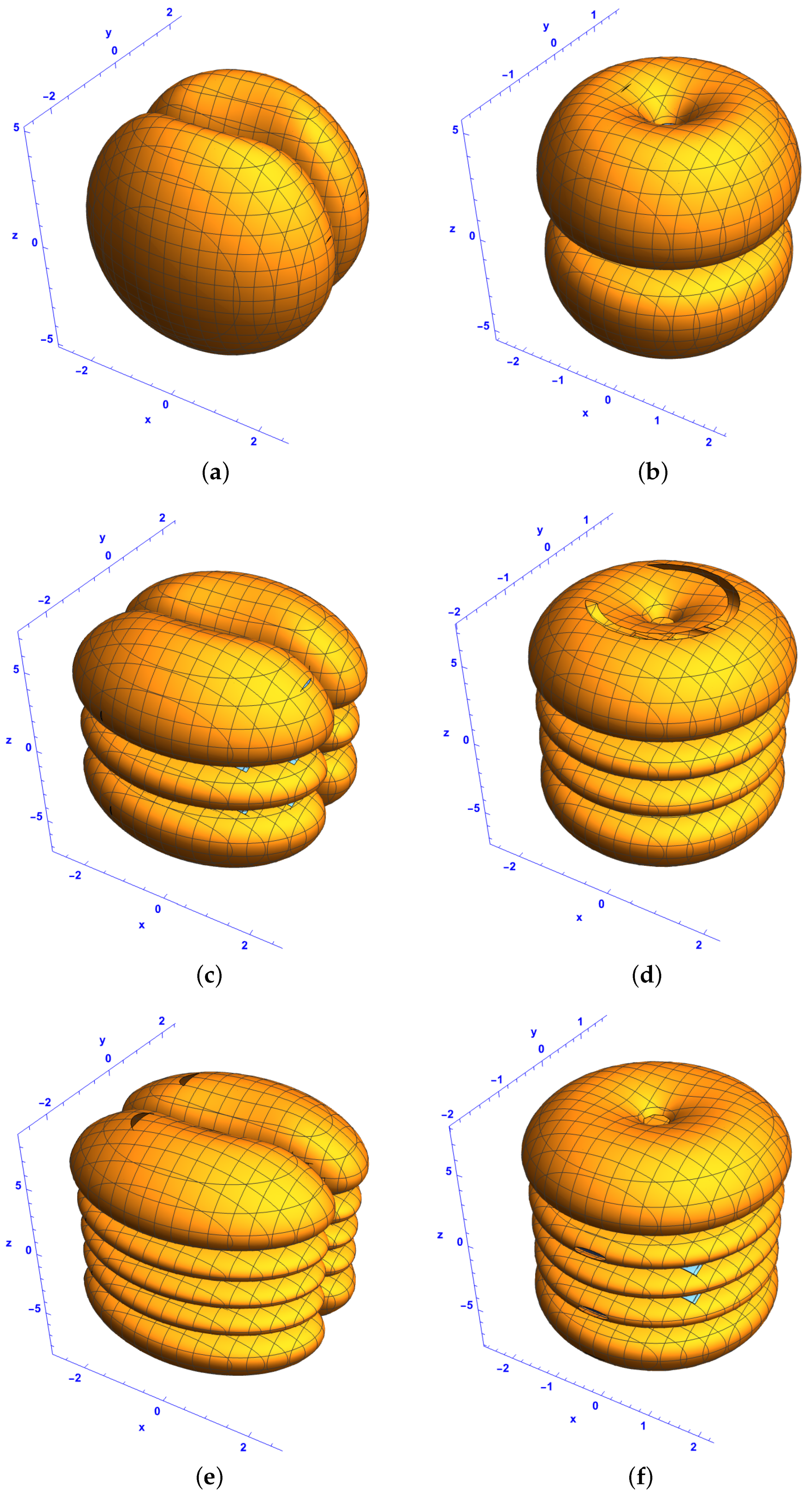 Mathematics 13 01039 g004