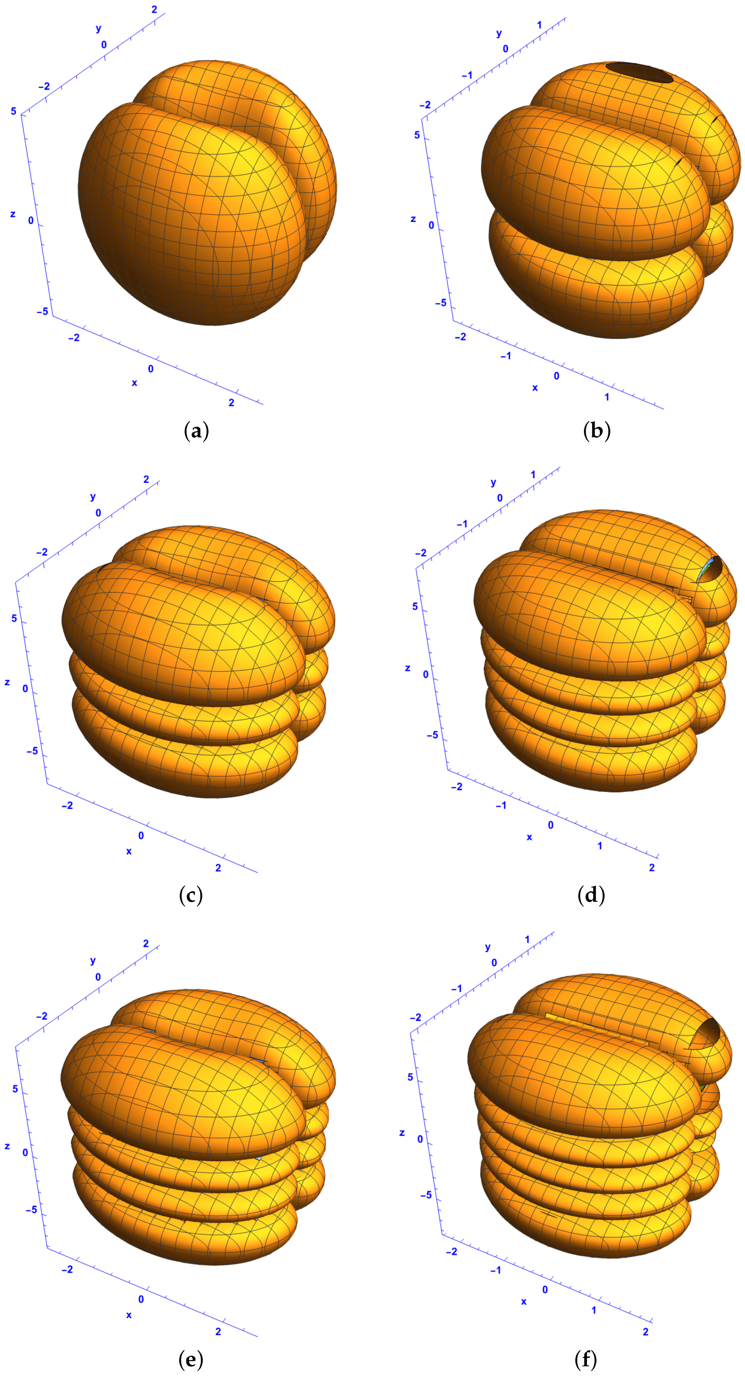 Mathematics 13 01039 g005