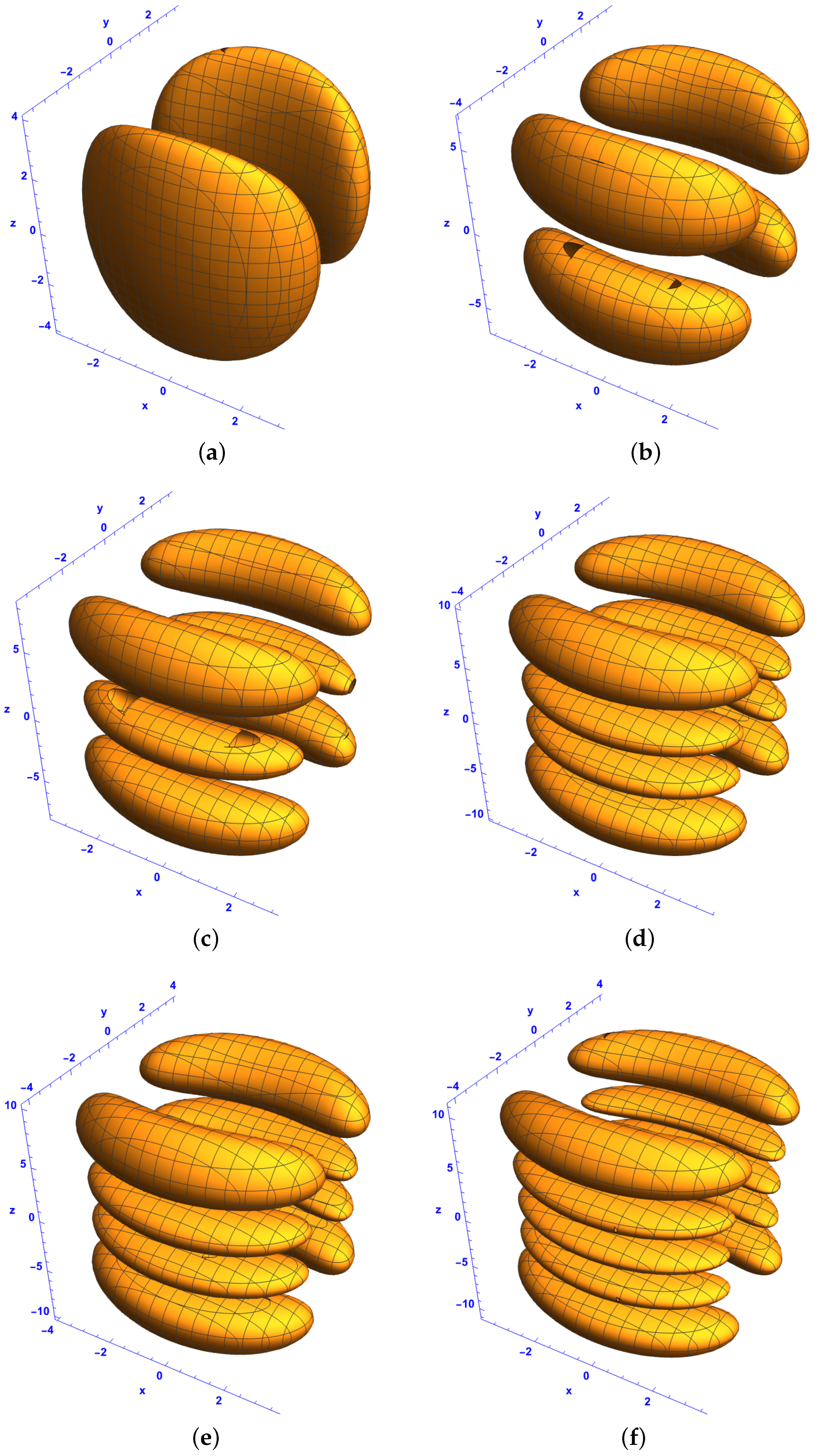 Mathematics 13 01039 g006