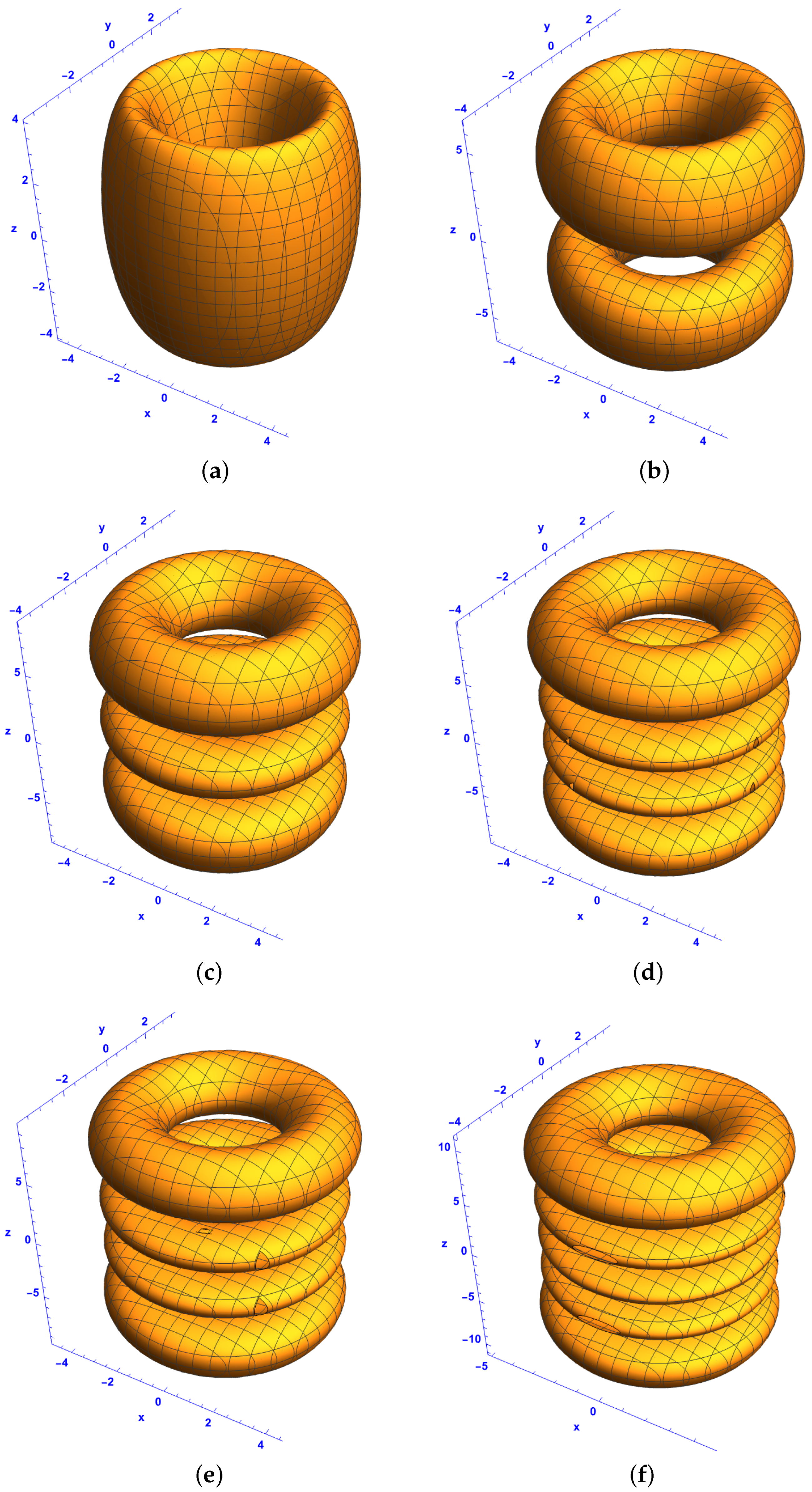 Mathematics 13 01039 g007