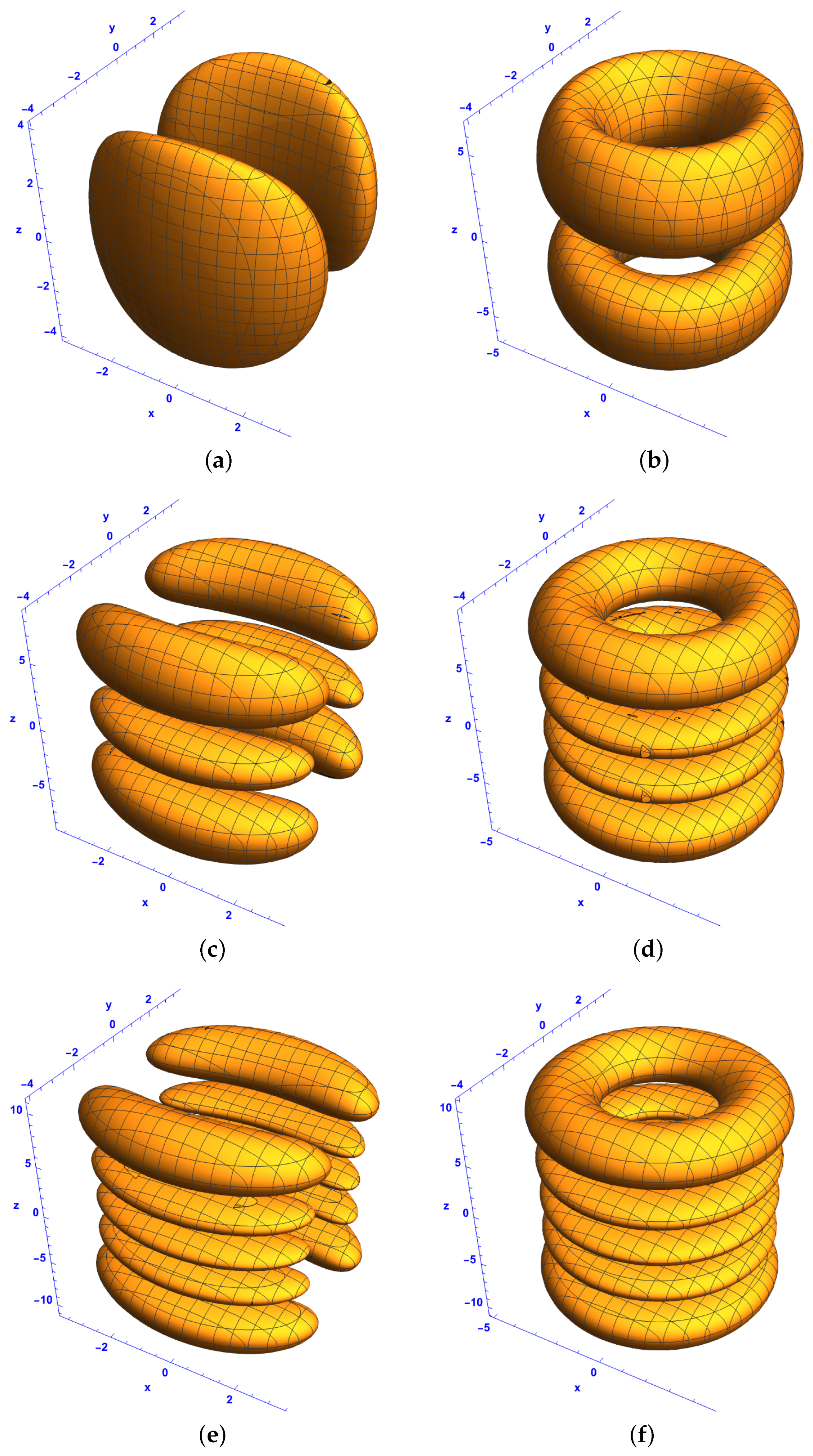 Mathematics 13 01039 g008