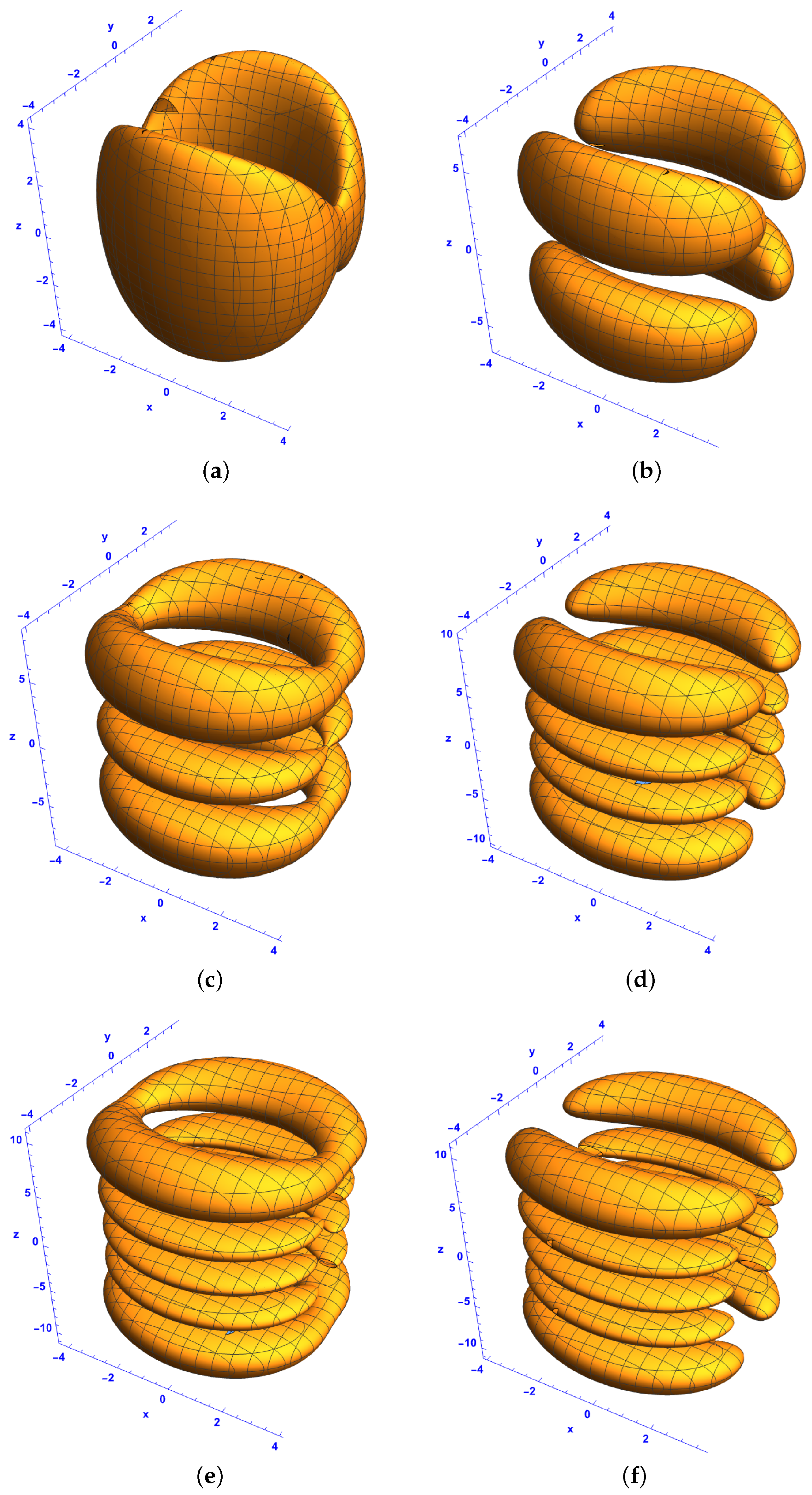 Mathematics 13 01039 g009