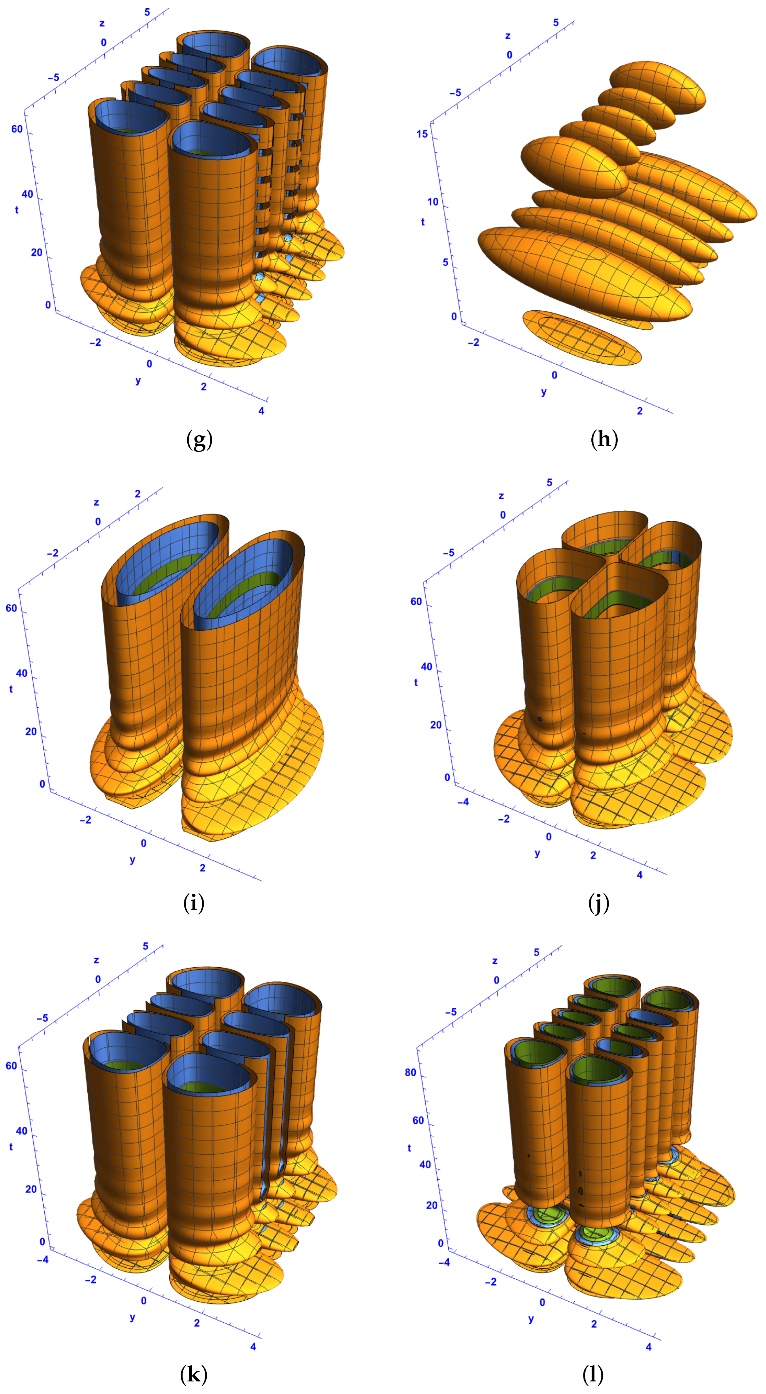 Mathematics 13 01039 g010b