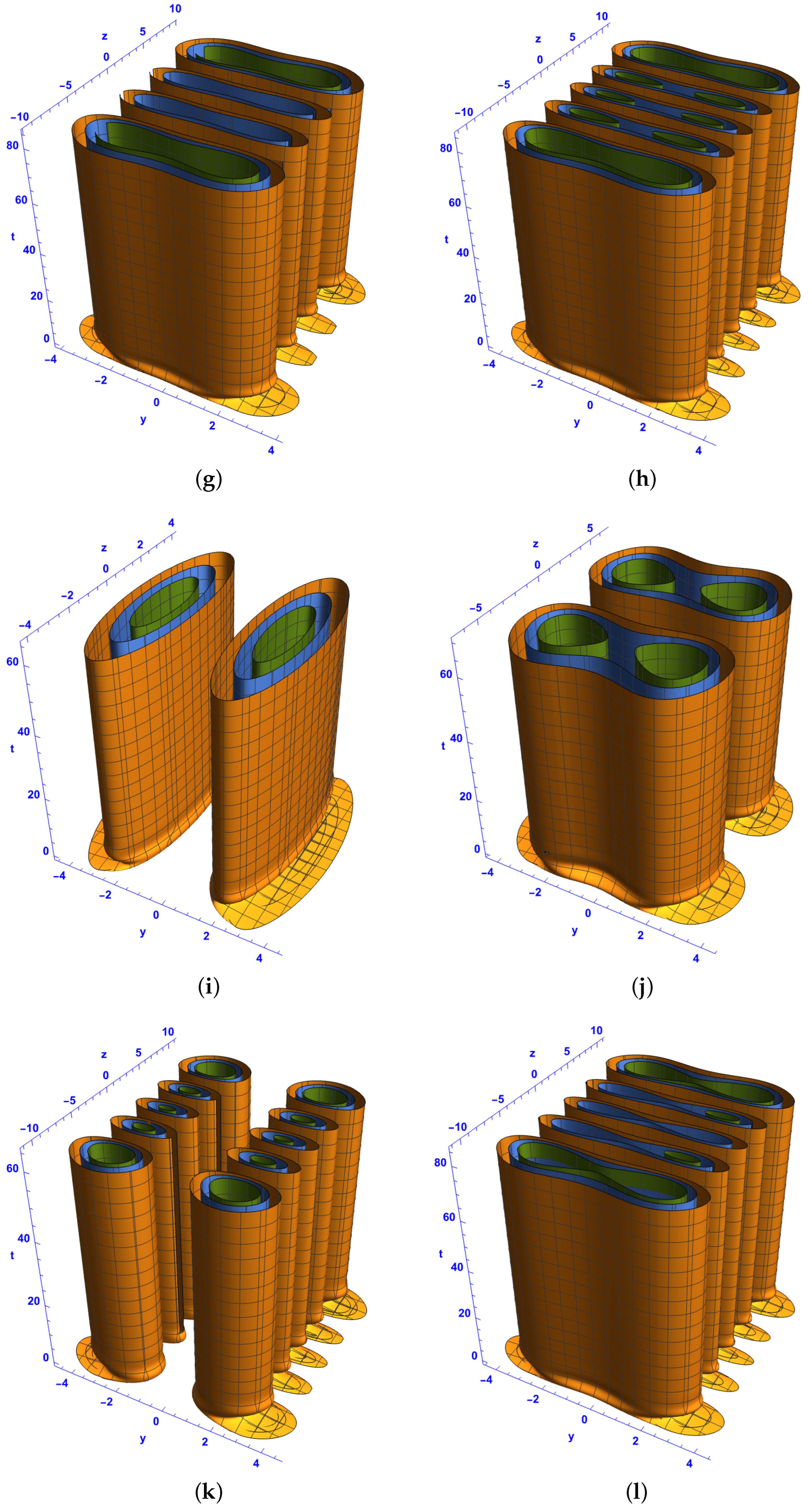Mathematics 13 01039 g011b