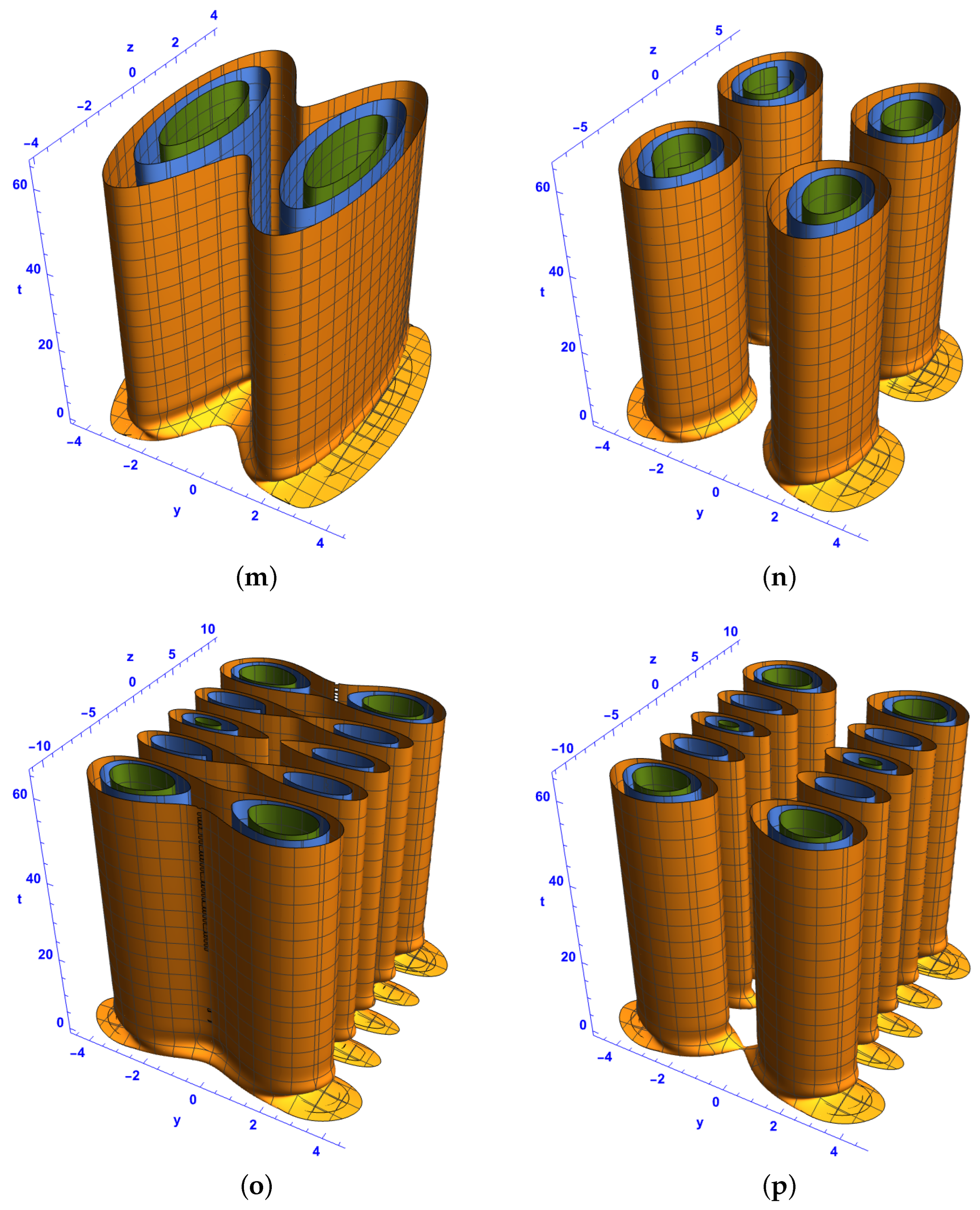 Mathematics 13 01039 g011c