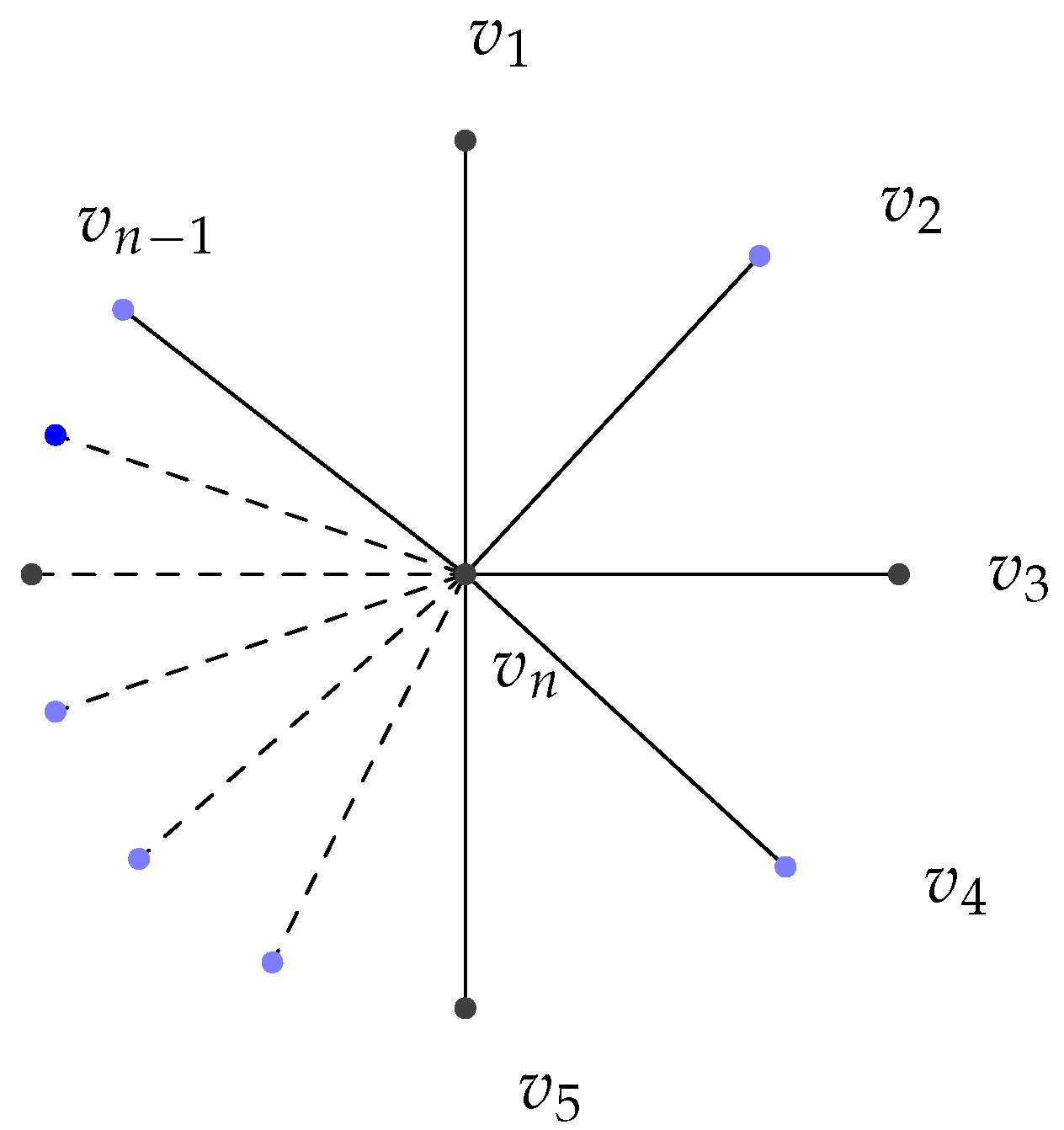Mathematics 13 01040 g001 Mathematics 13 01040 g001
