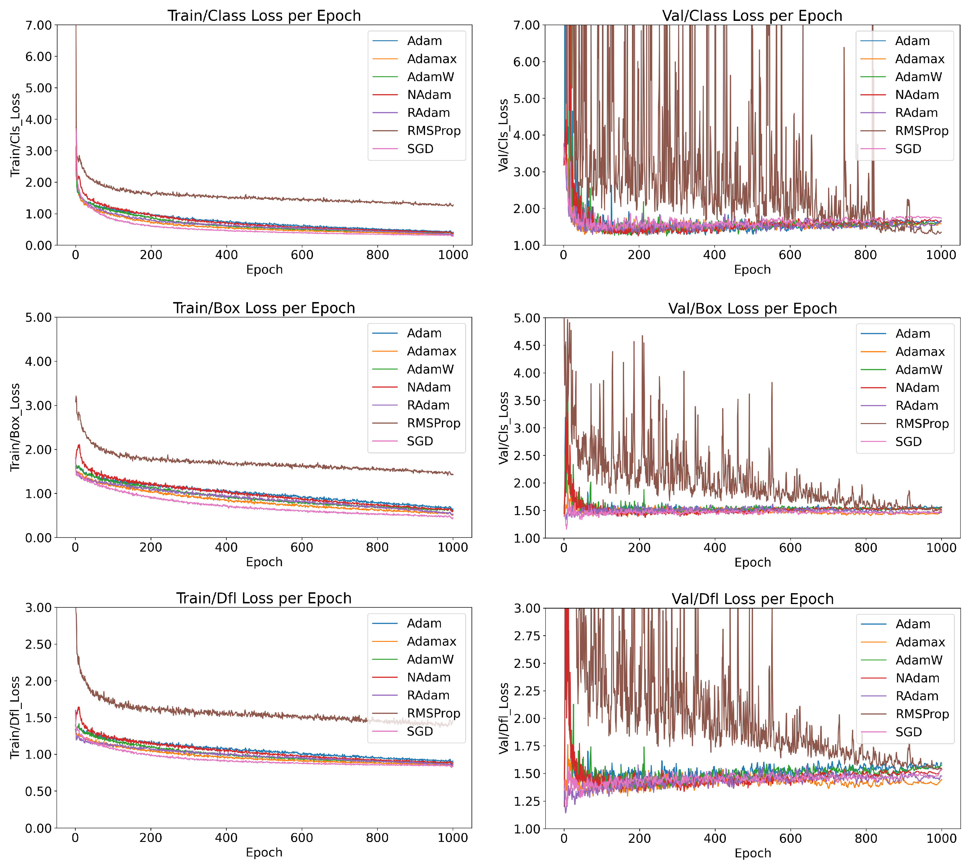 Mathematics 13 01041 g002