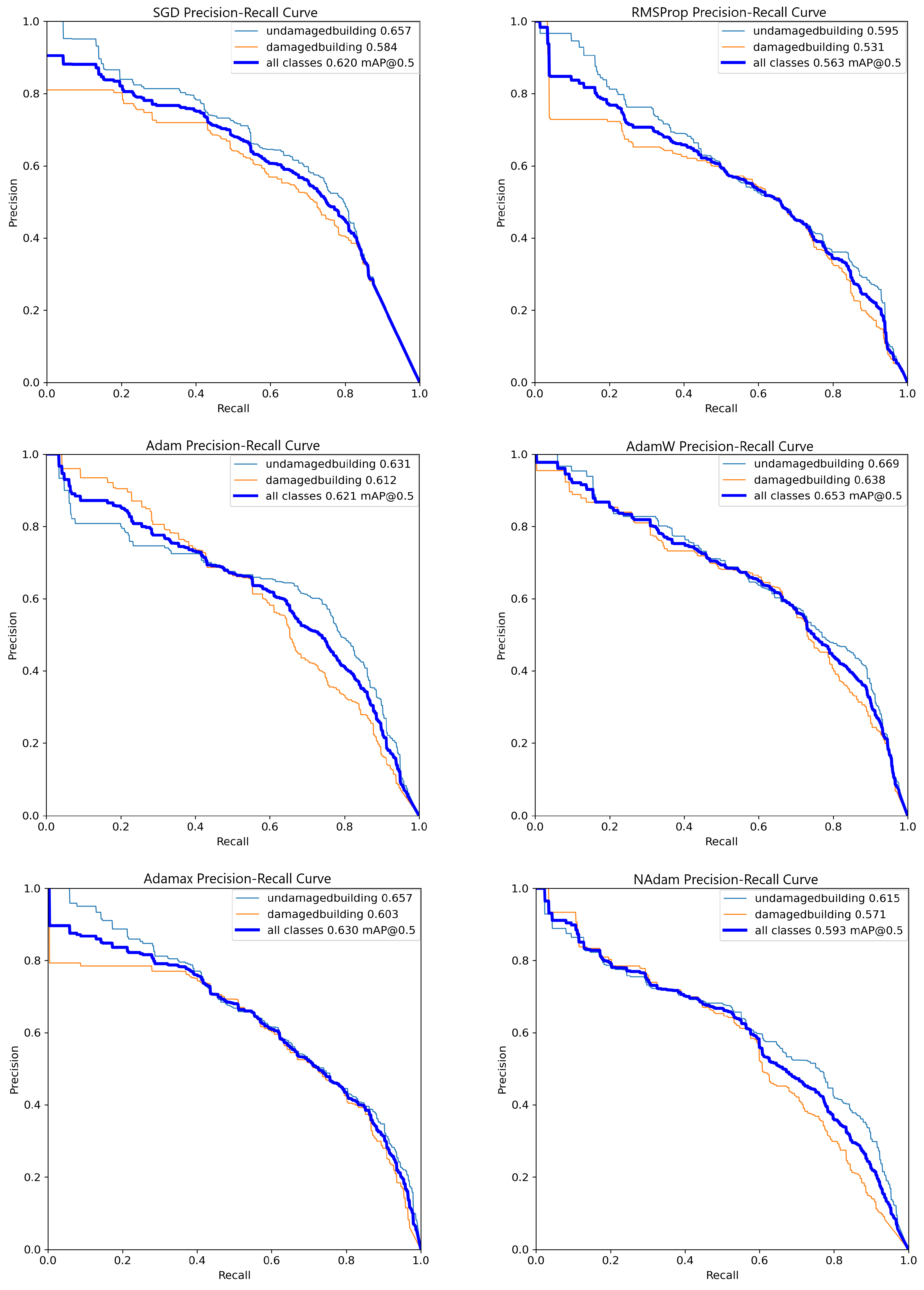Mathematics 13 01041 g006
