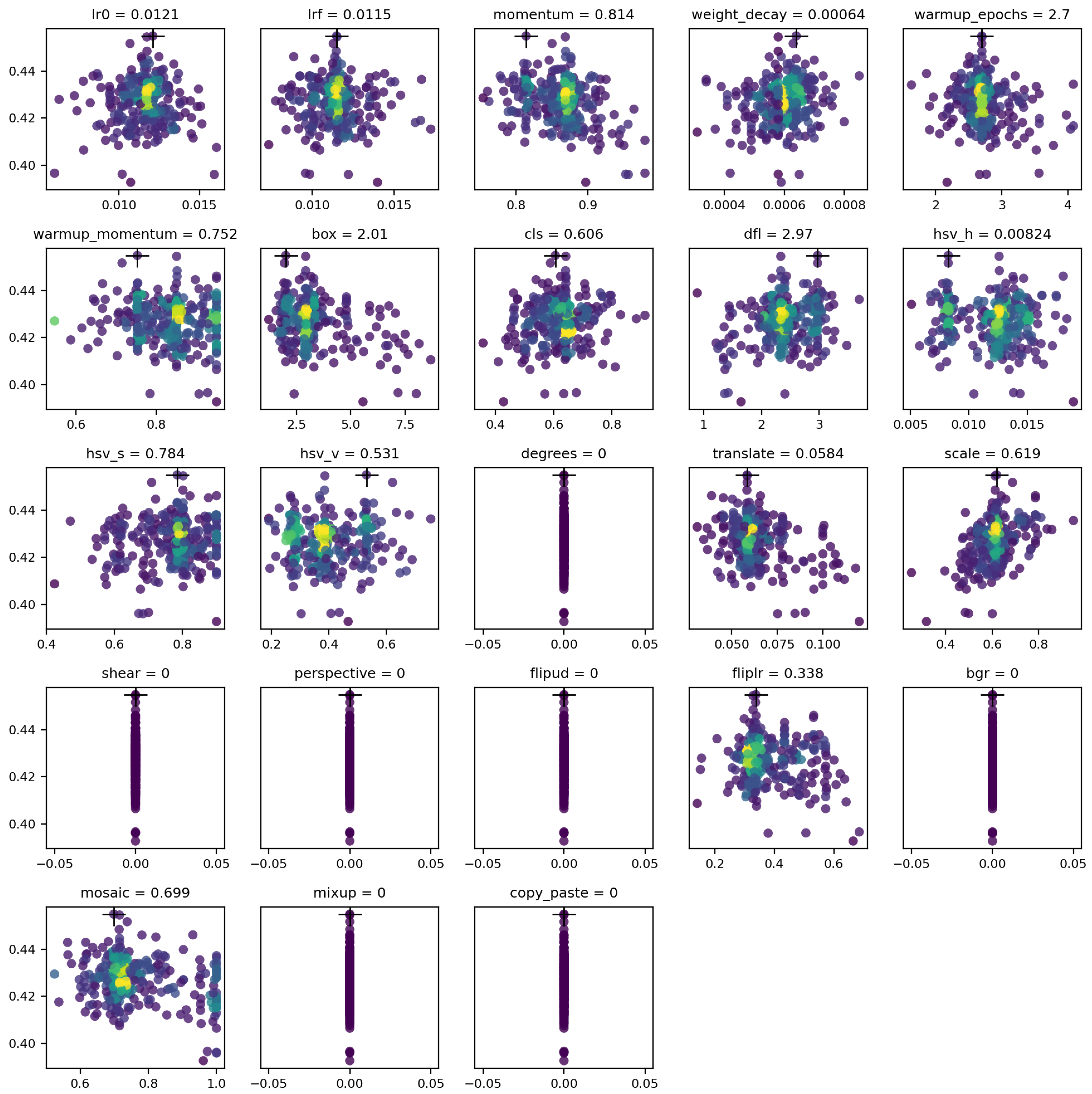 Mathematics 13 01041 g008