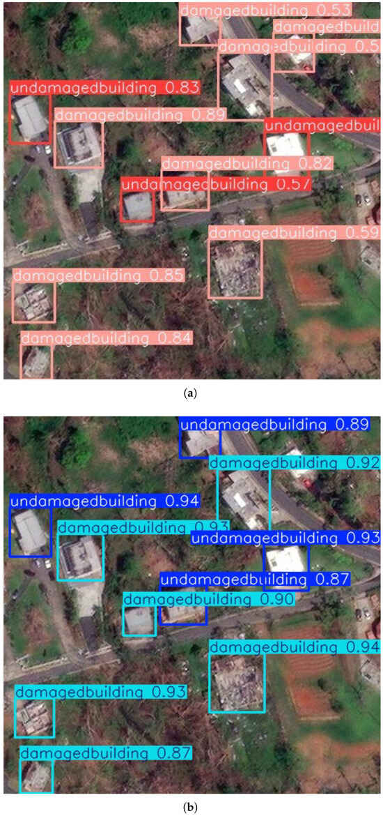 Mathematics 13 01041 g010