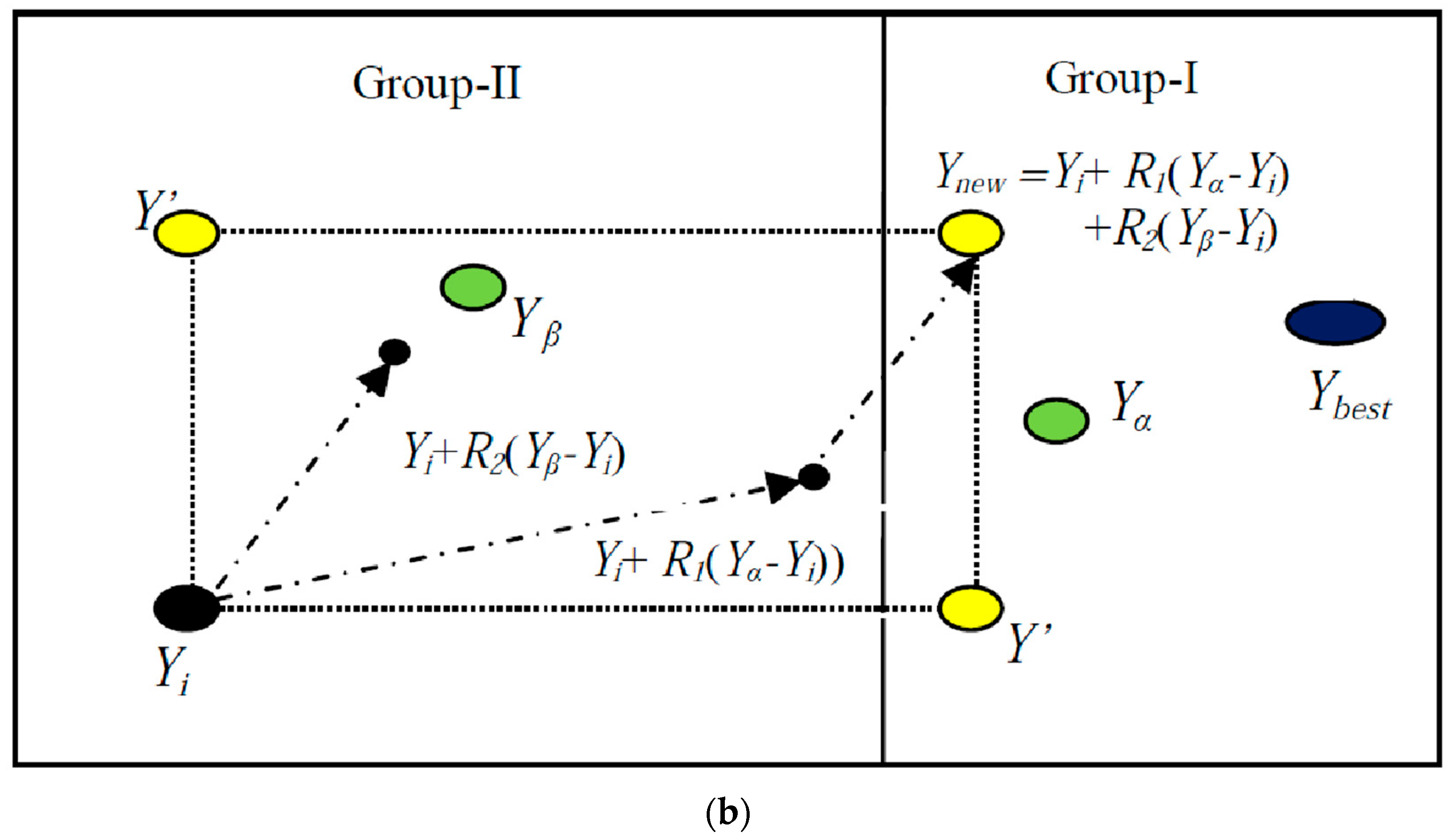 Mathematics 13 01042 g001b