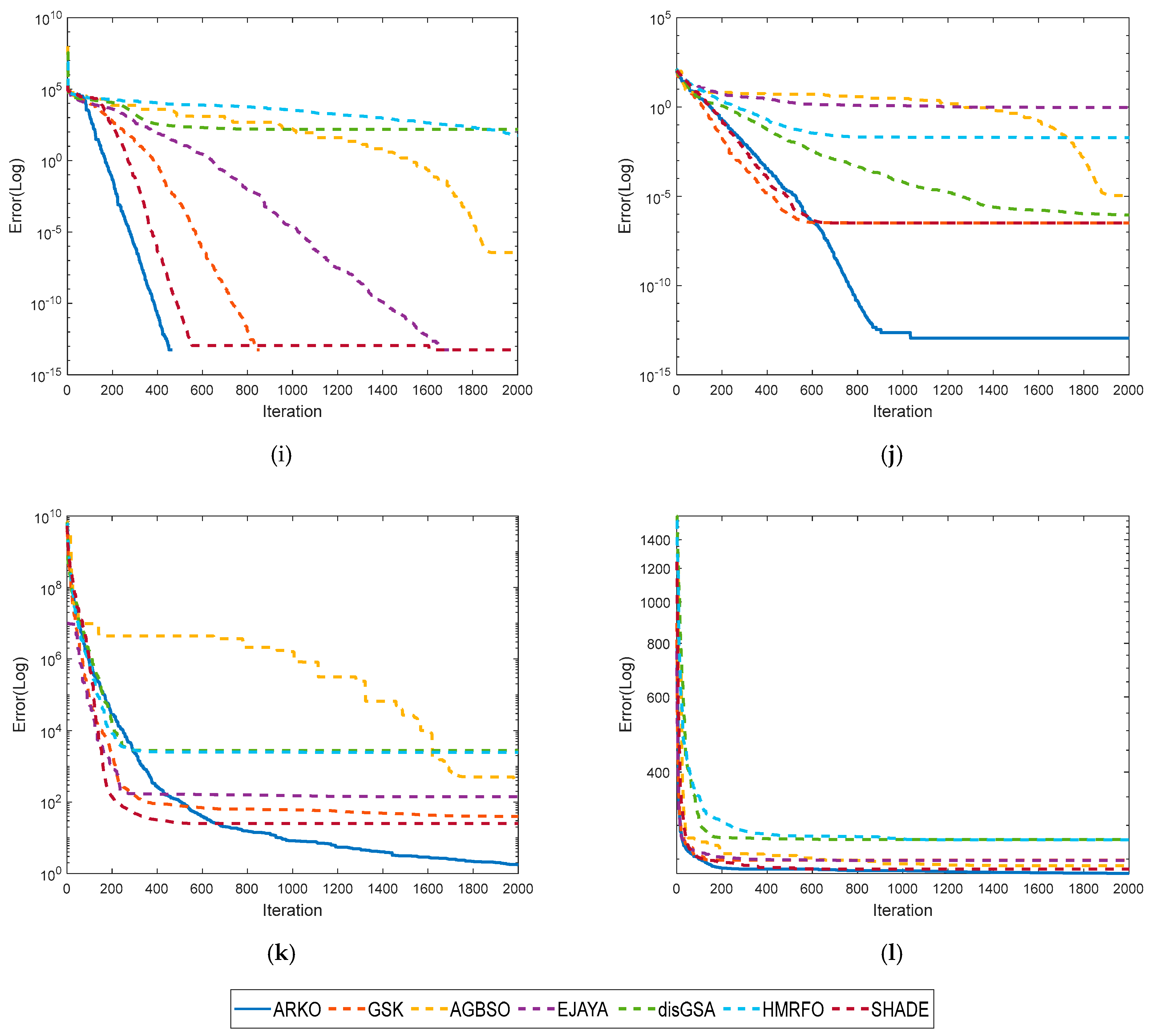 Mathematics 13 01042 g004c