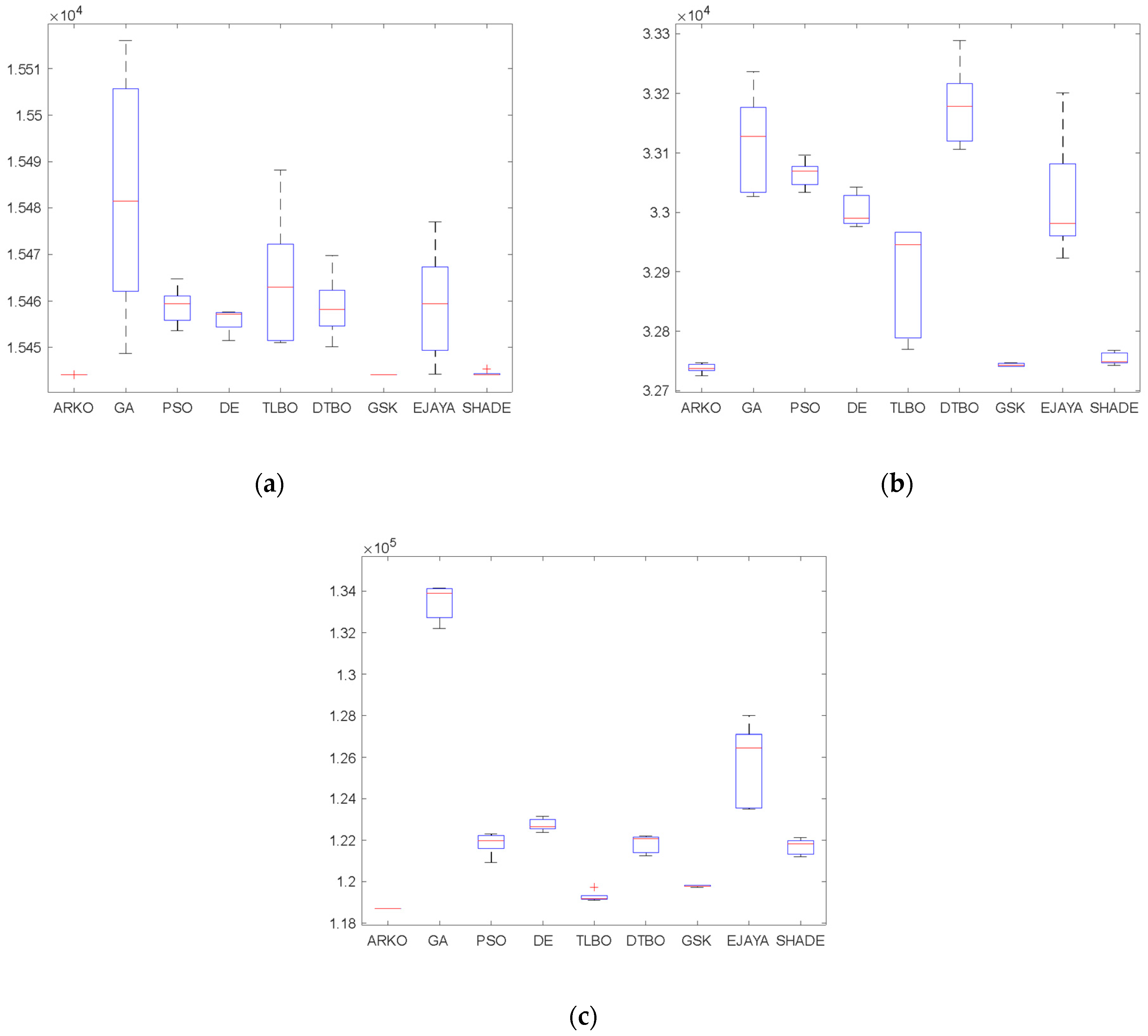 Mathematics 13 01042 g006