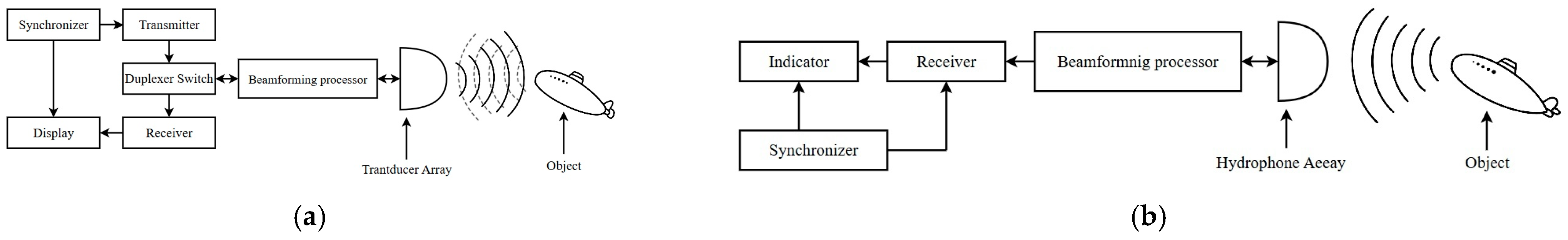 Mathematics 13 01043 g001