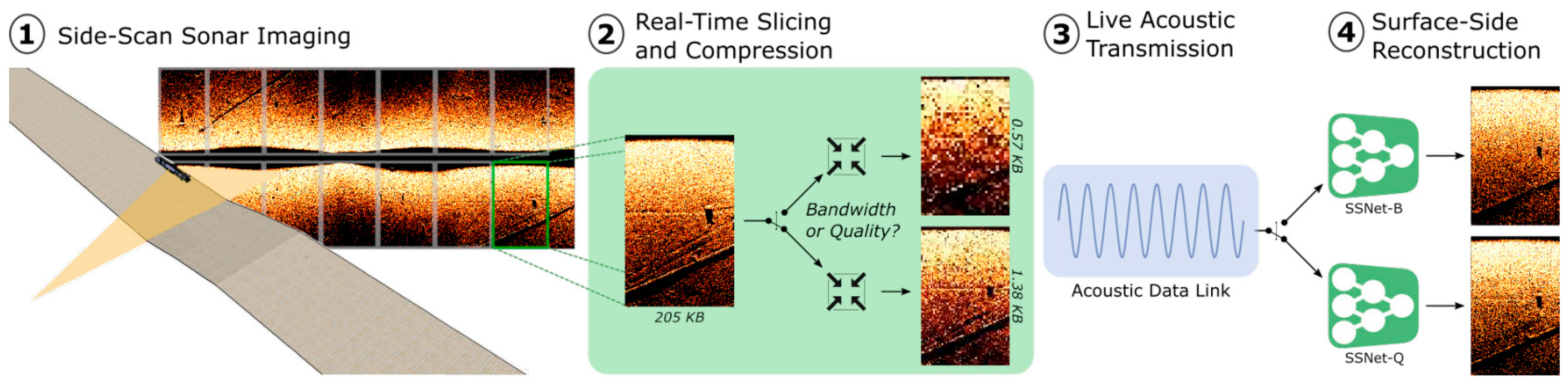 Mathematics 13 01043 g002