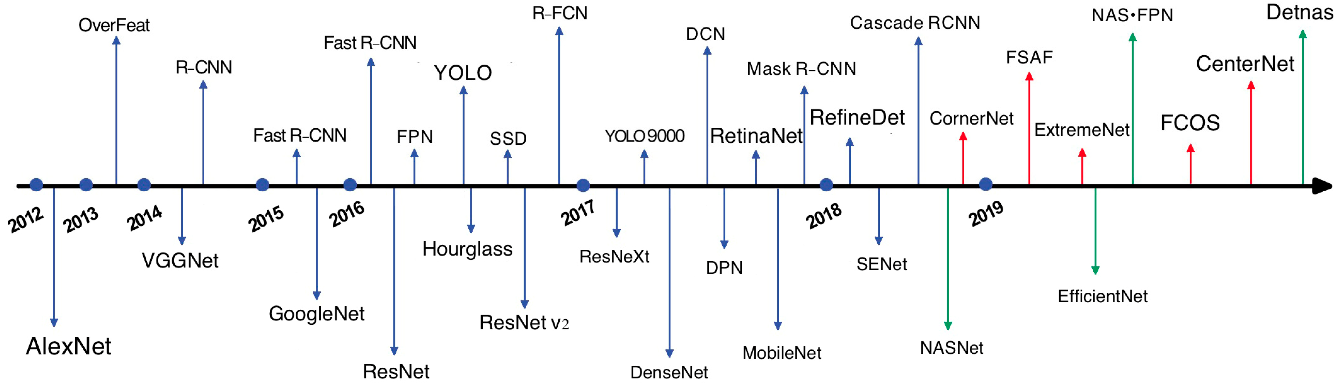 Mathematics 13 01043 g004