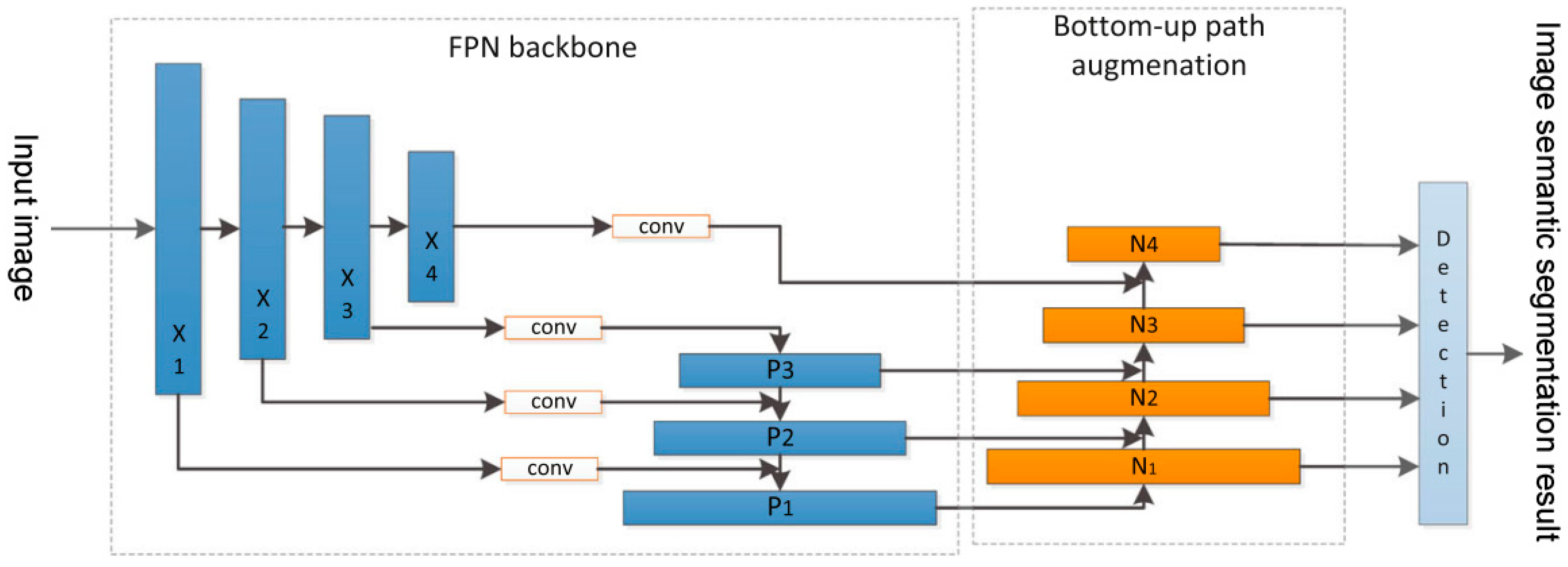 Mathematics 13 01043 g009