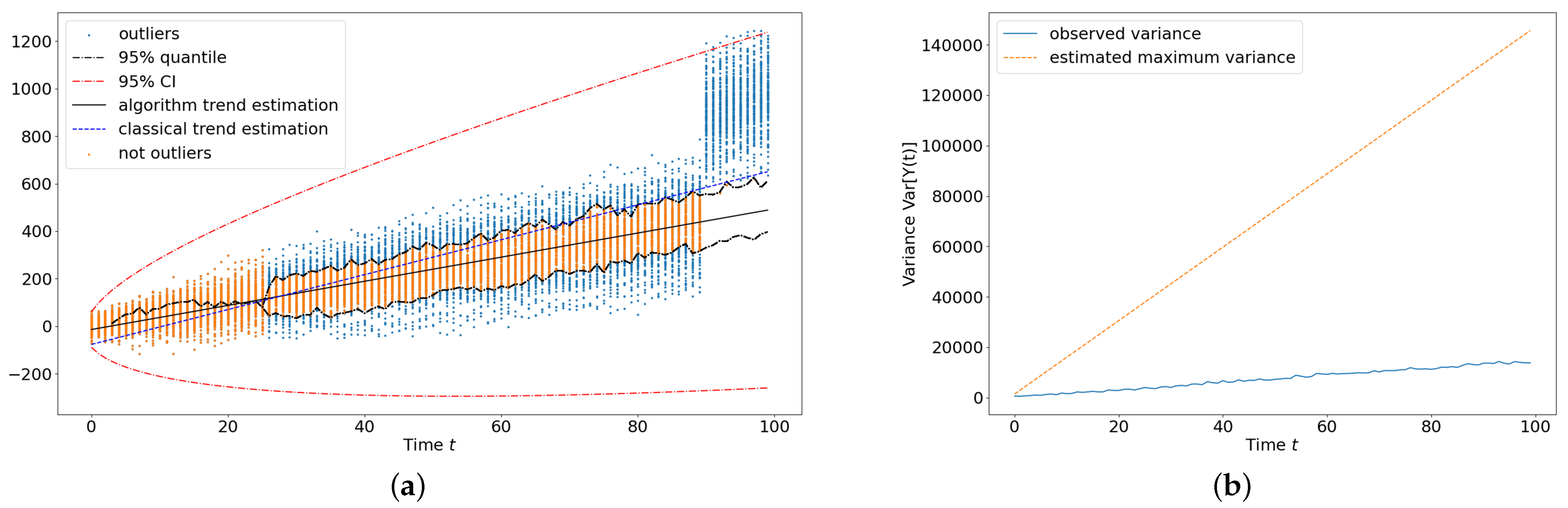 Mathematics 13 01046 g002