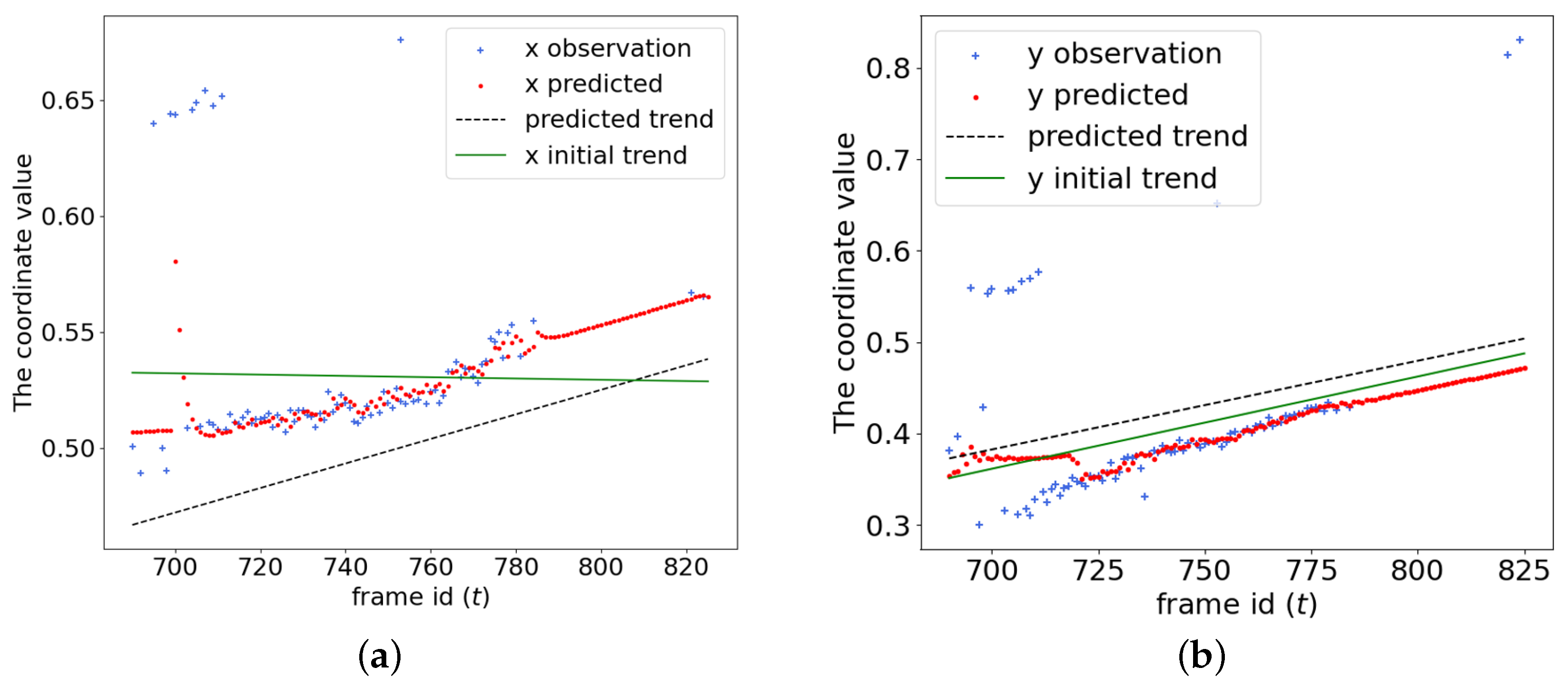 Mathematics 13 01046 g007