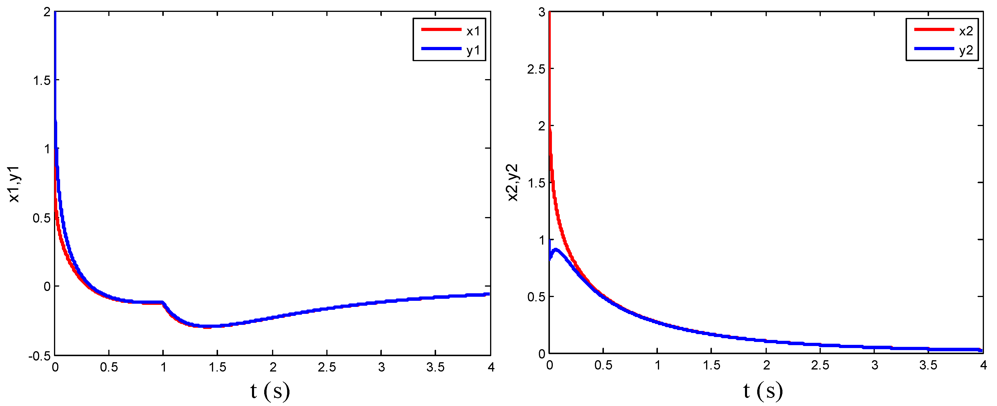 Mathematics 13 01048 g002