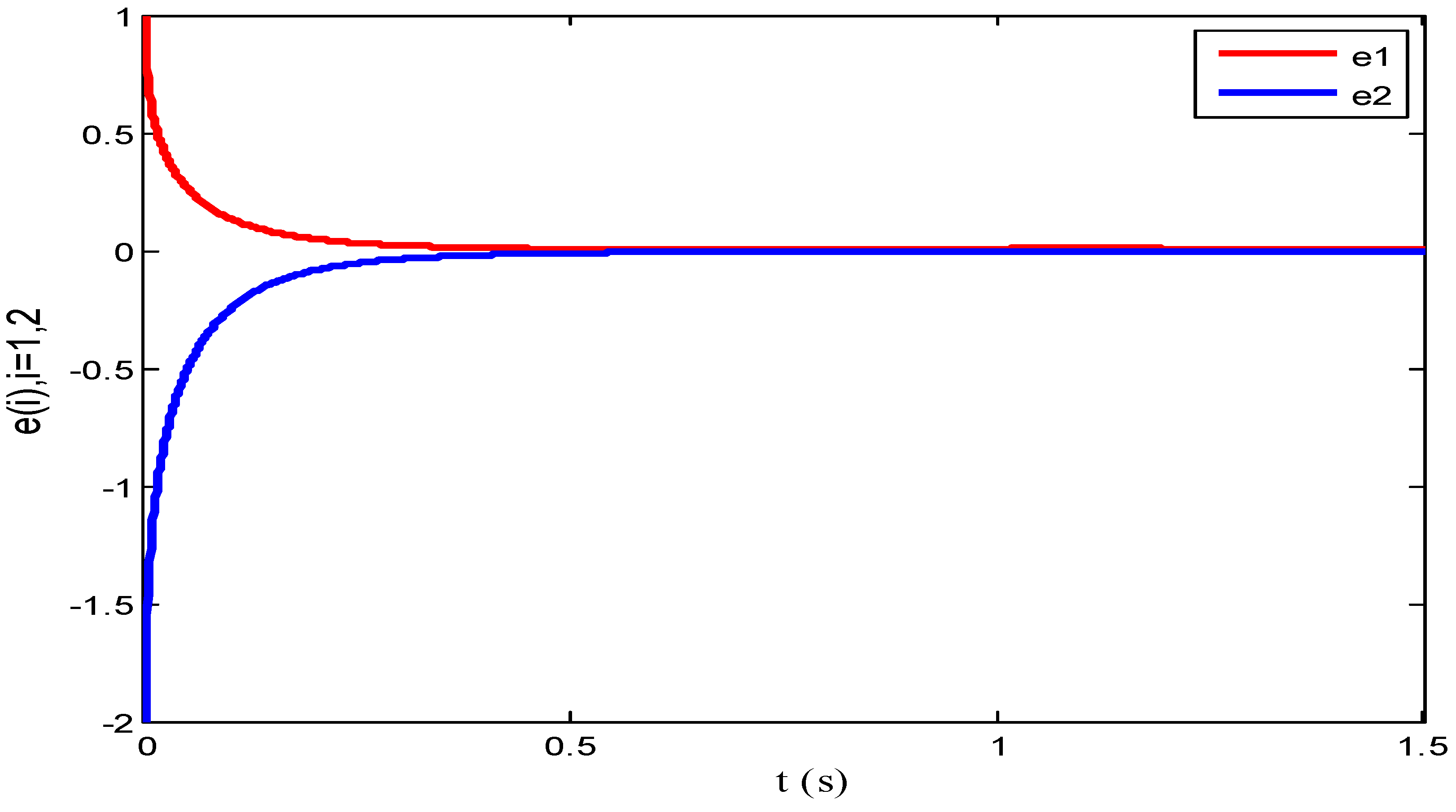 Mathematics 13 01048 g003