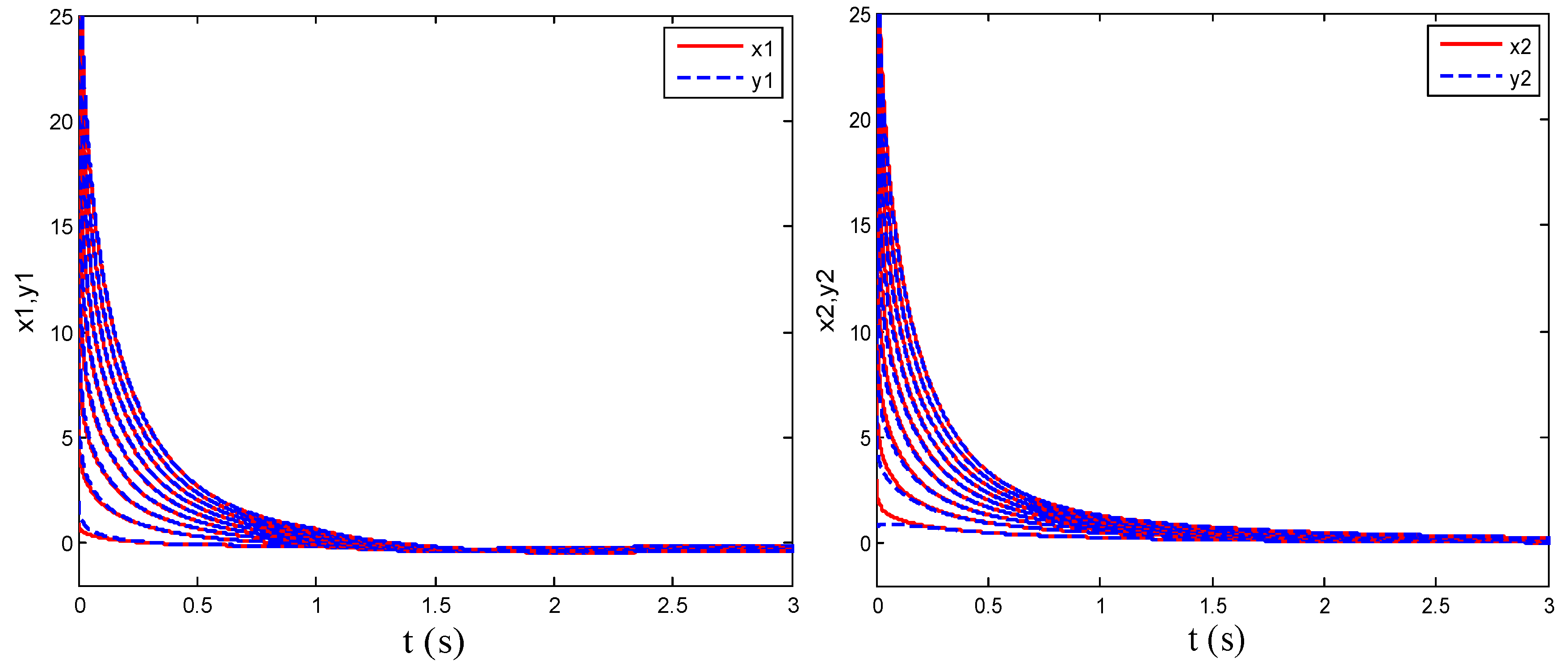 Mathematics 13 01048 g004