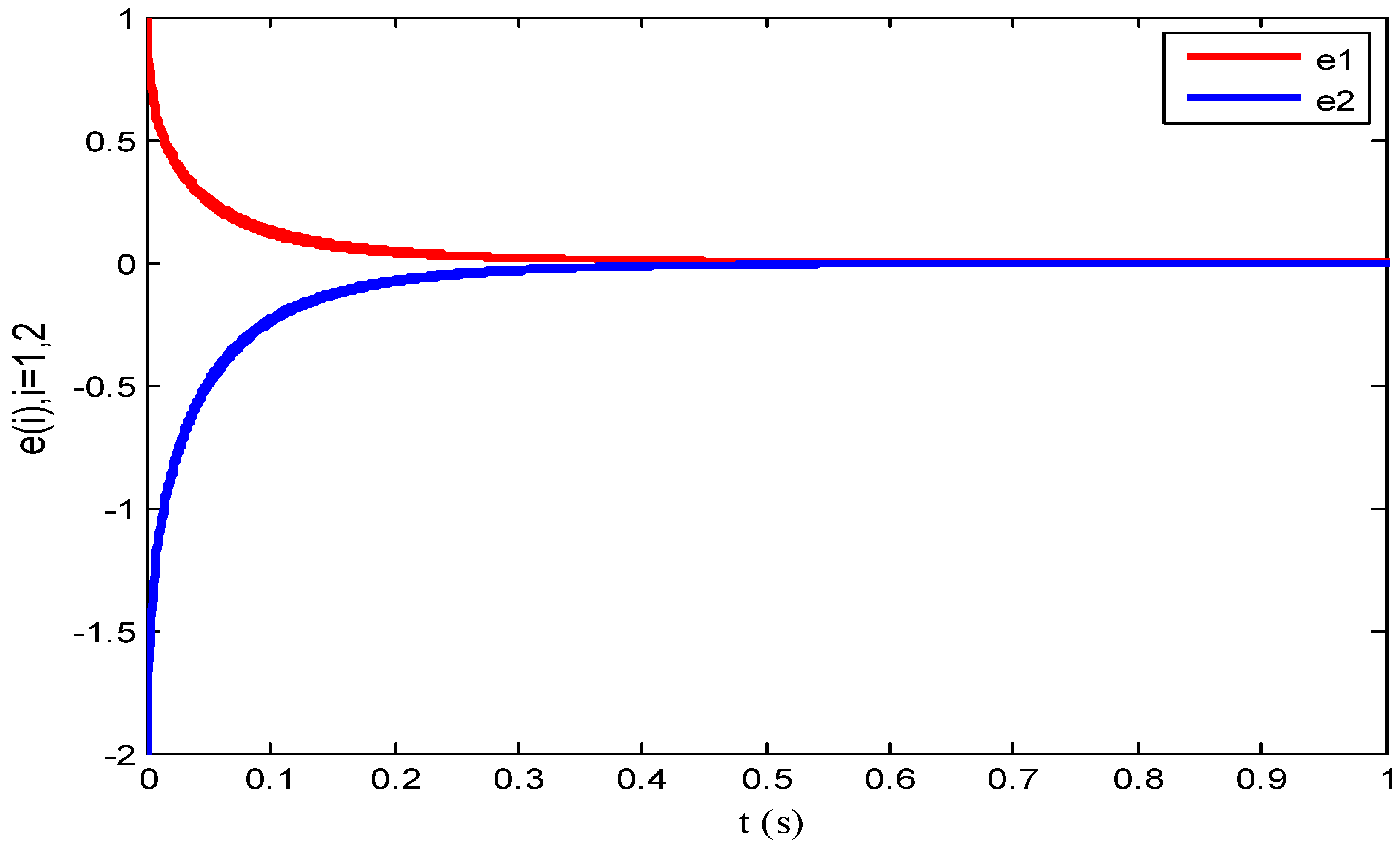 Mathematics 13 01048 g005