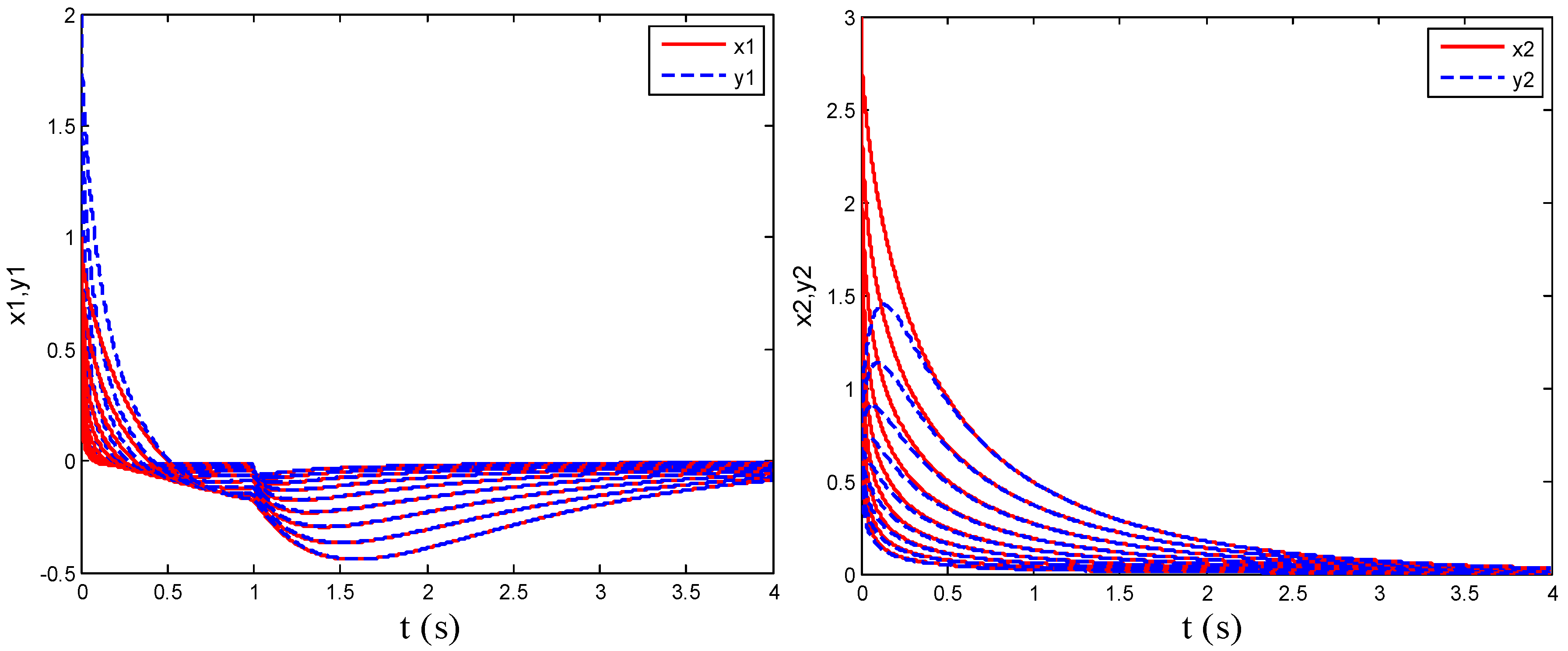 Mathematics 13 01048 g006