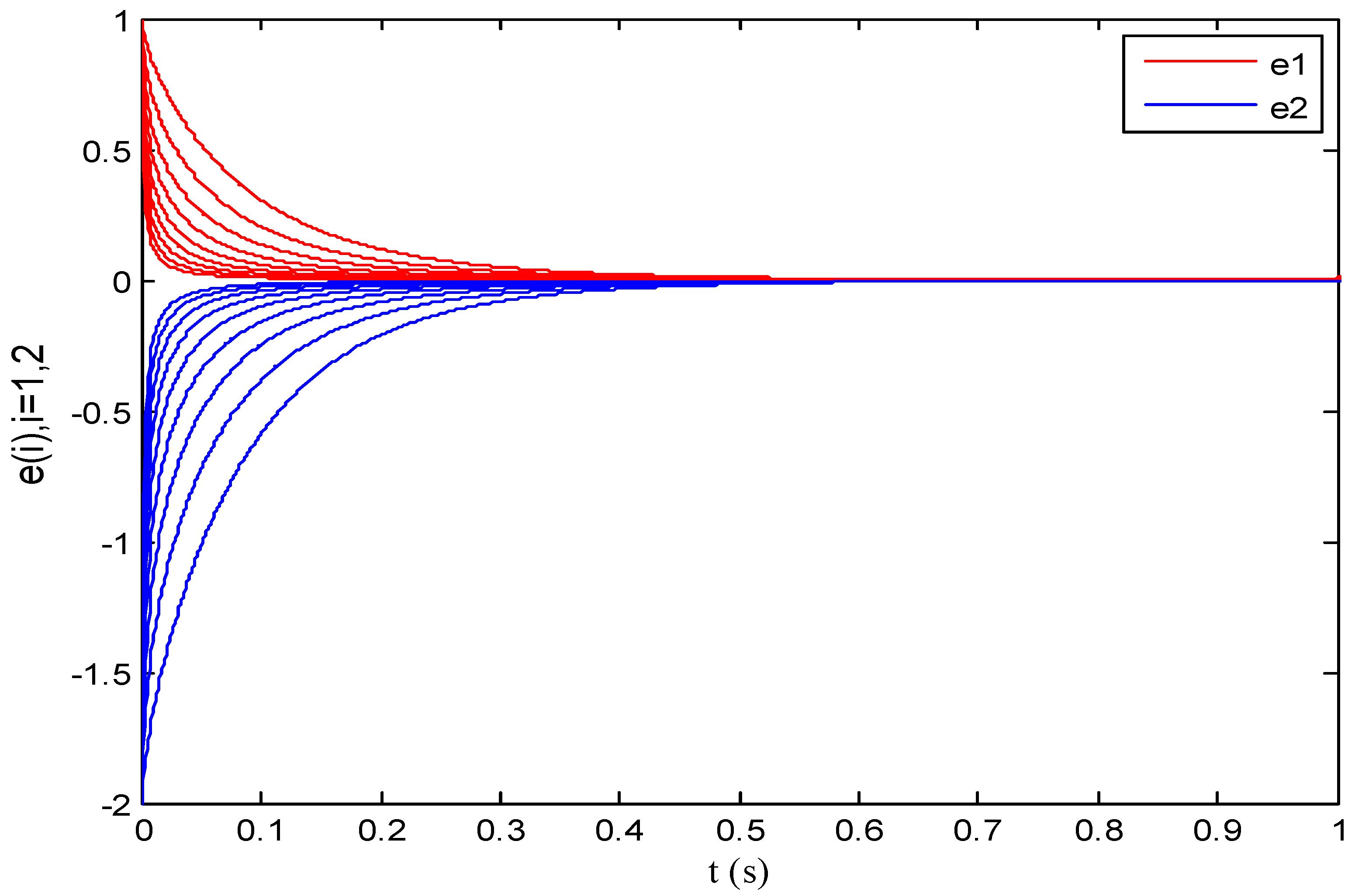 Mathematics 13 01048 g007