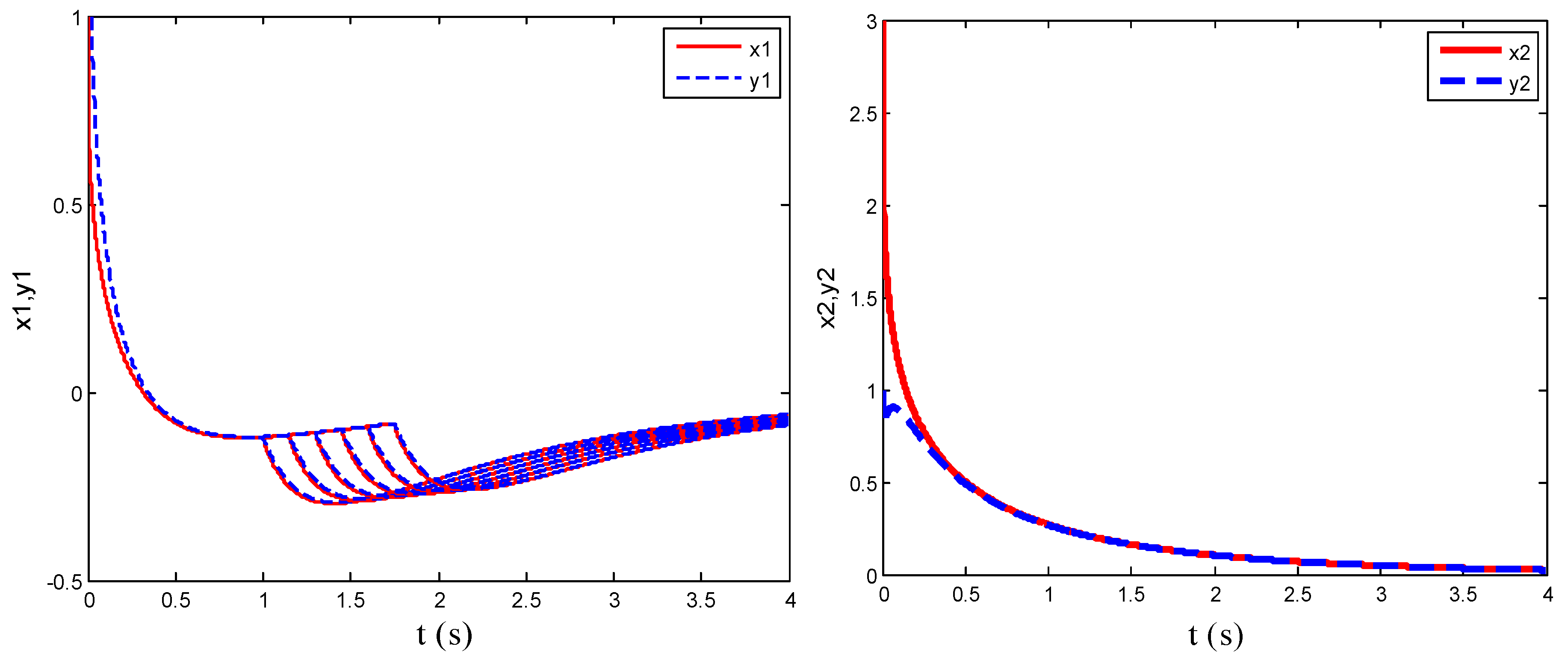 Mathematics 13 01048 g008
