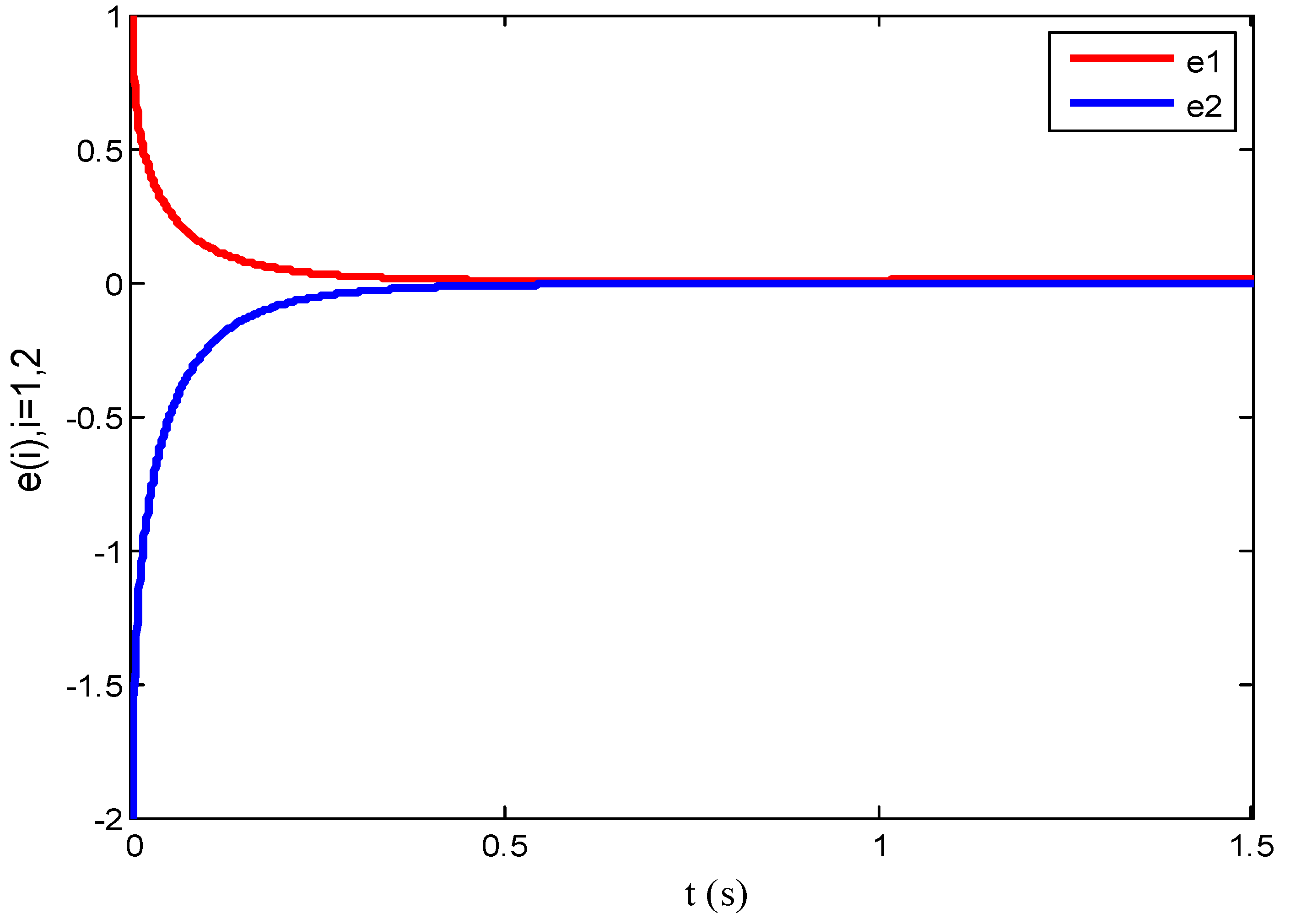 Mathematics 13 01048 g009