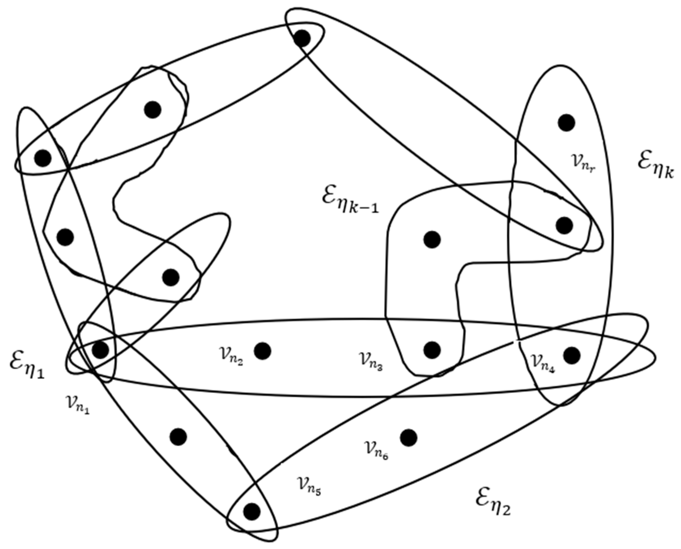 Mathematics 13 01049 g001