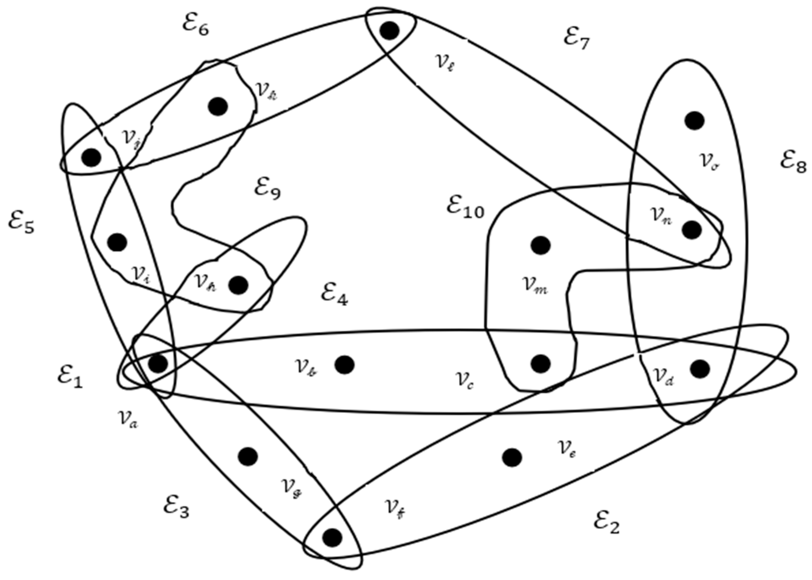 Mathematics 13 01049 g003