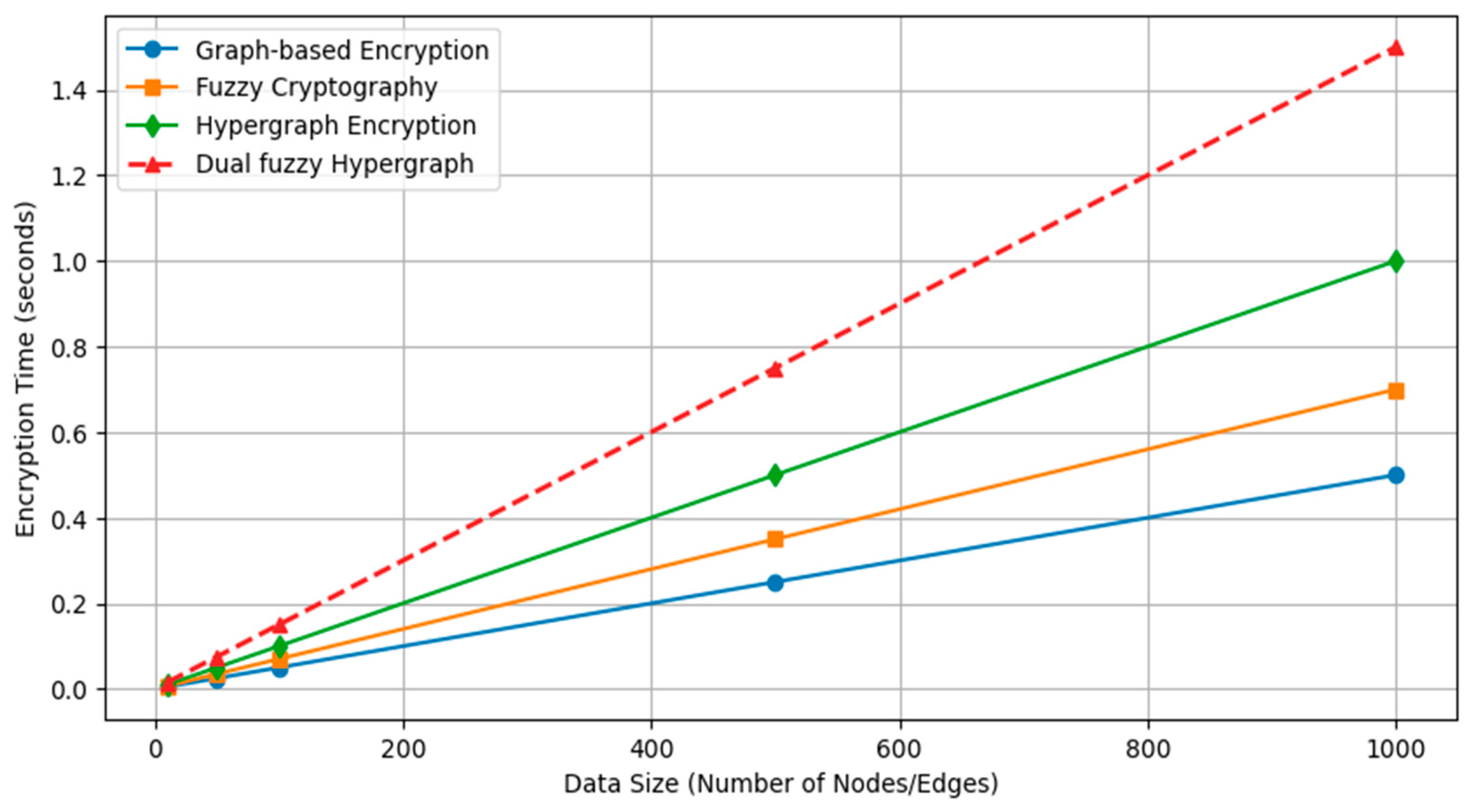 Mathematics 13 01049 g006