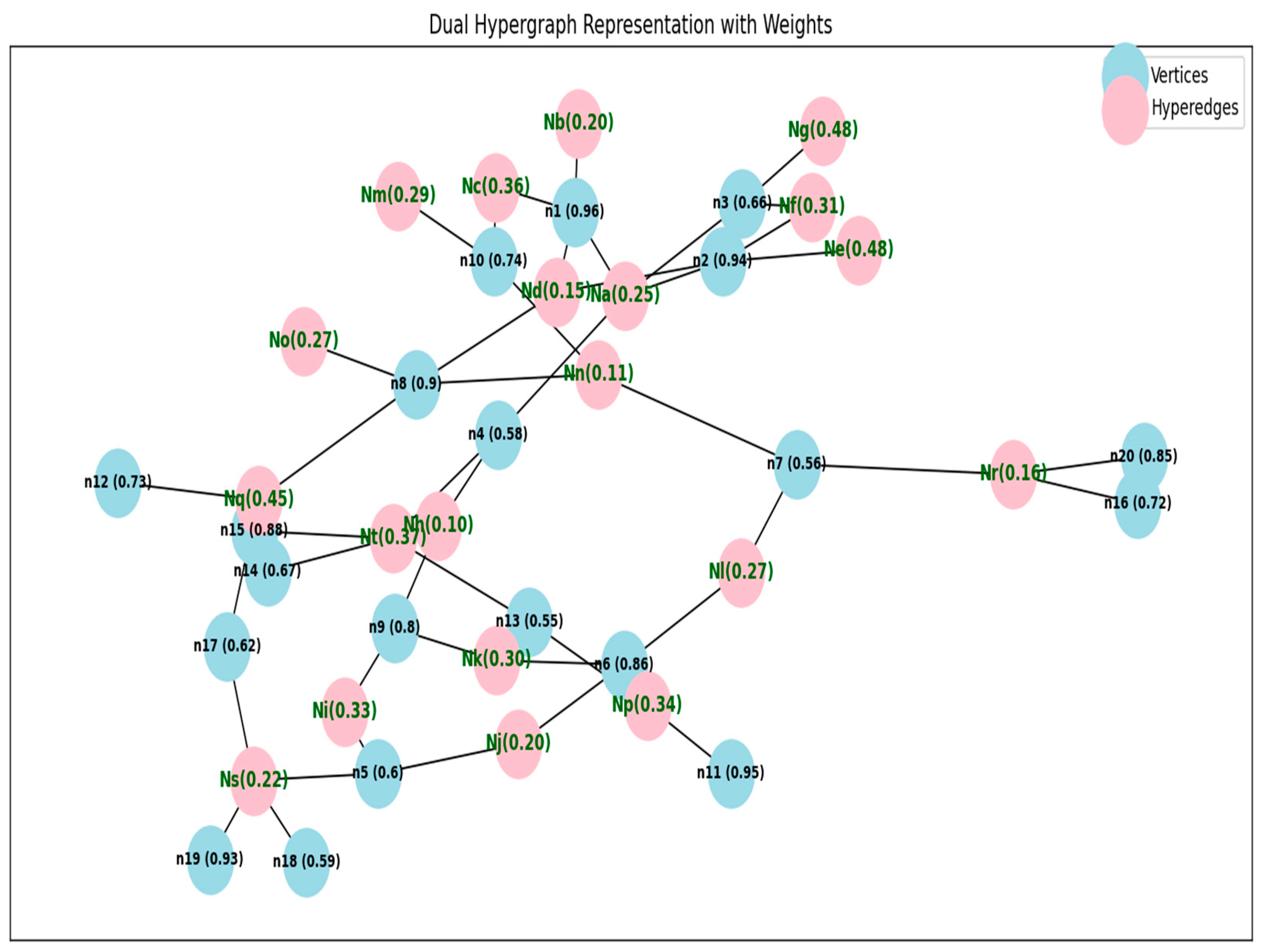 Mathematics 13 01049 g008