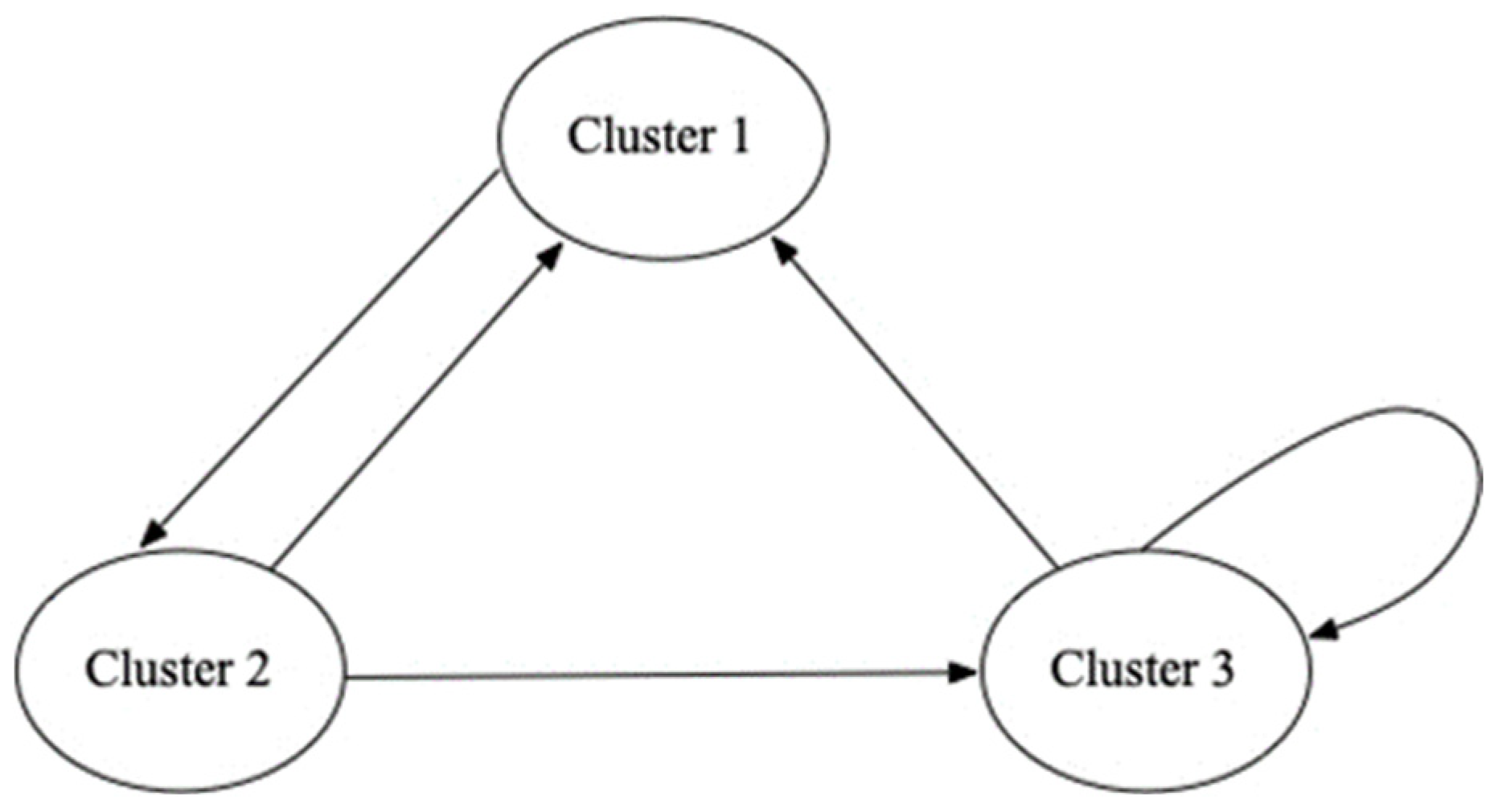 Mathematics 13 01051 g003