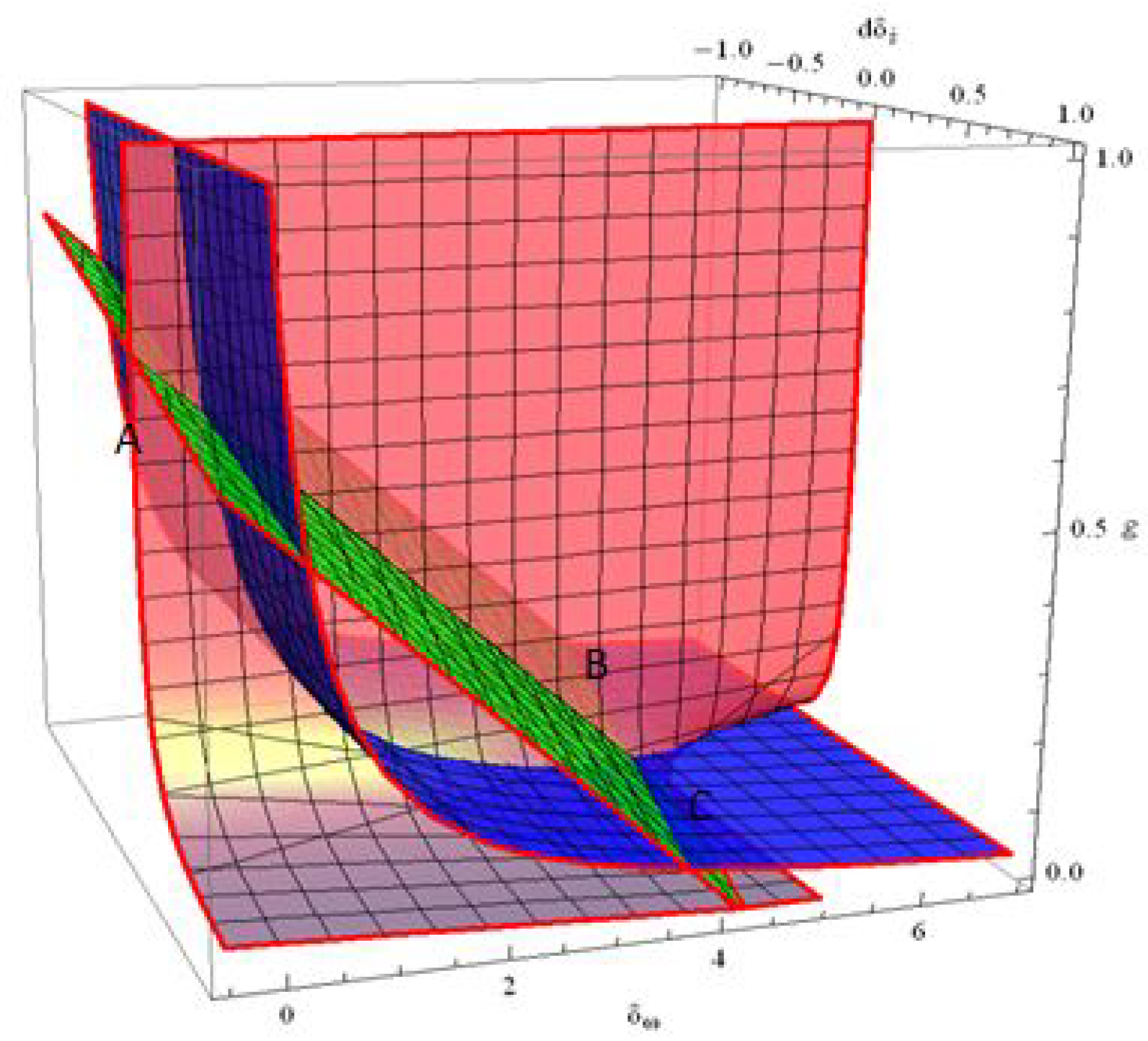 Mathematics 13 01052 g001