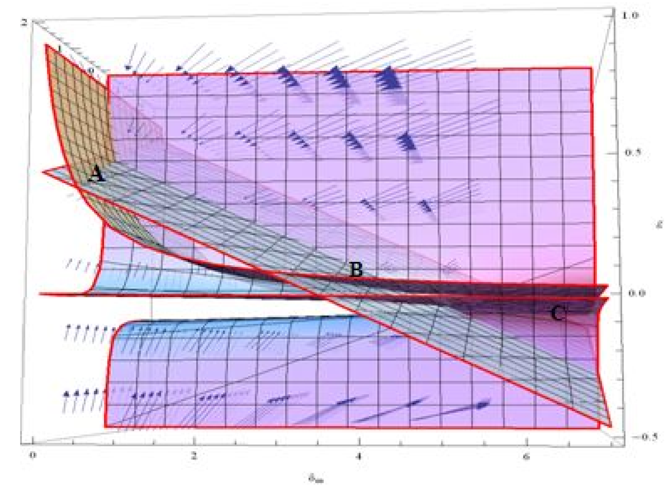 Mathematics 13 01052 g002