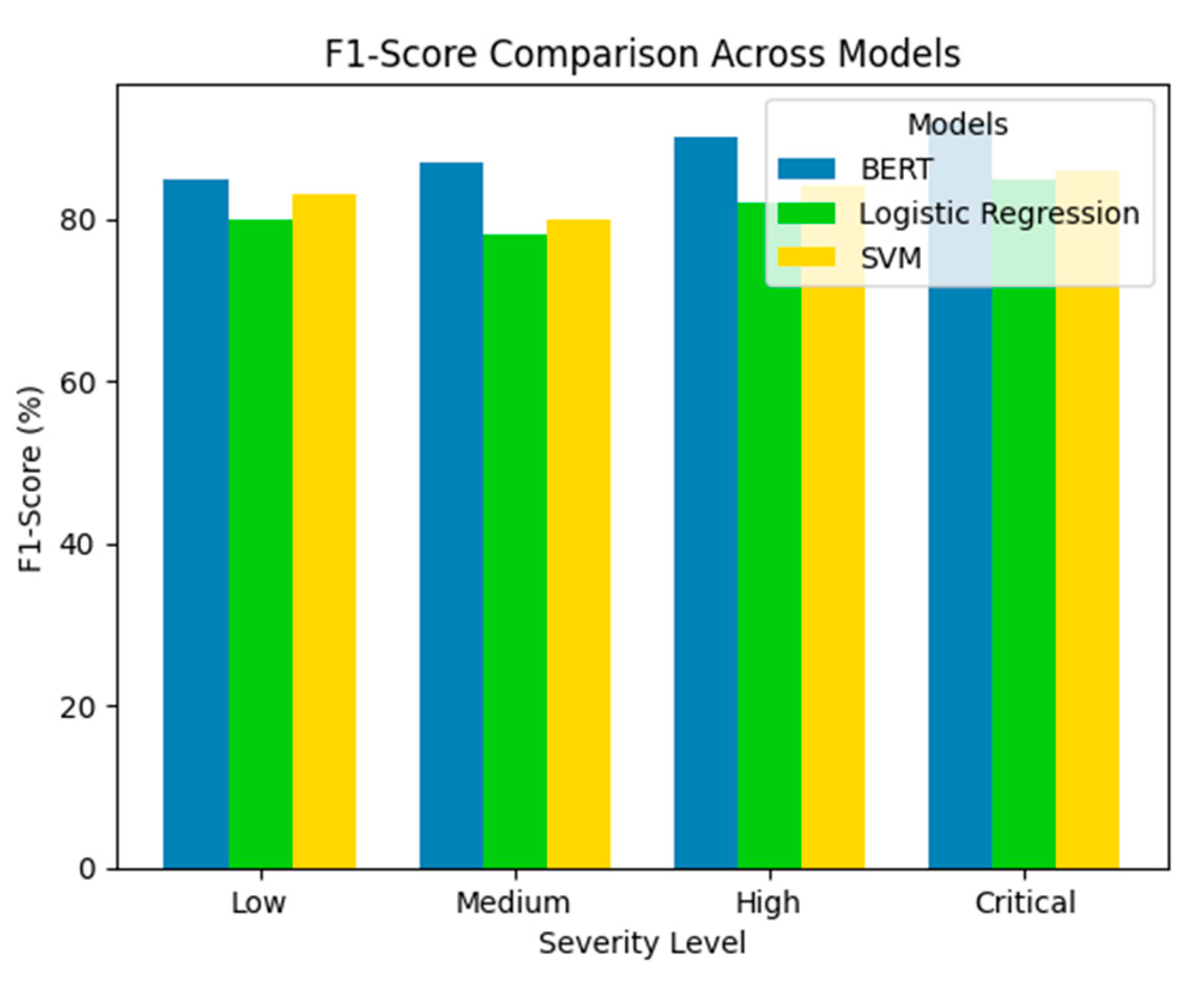 Mathematics 13 01055 g006