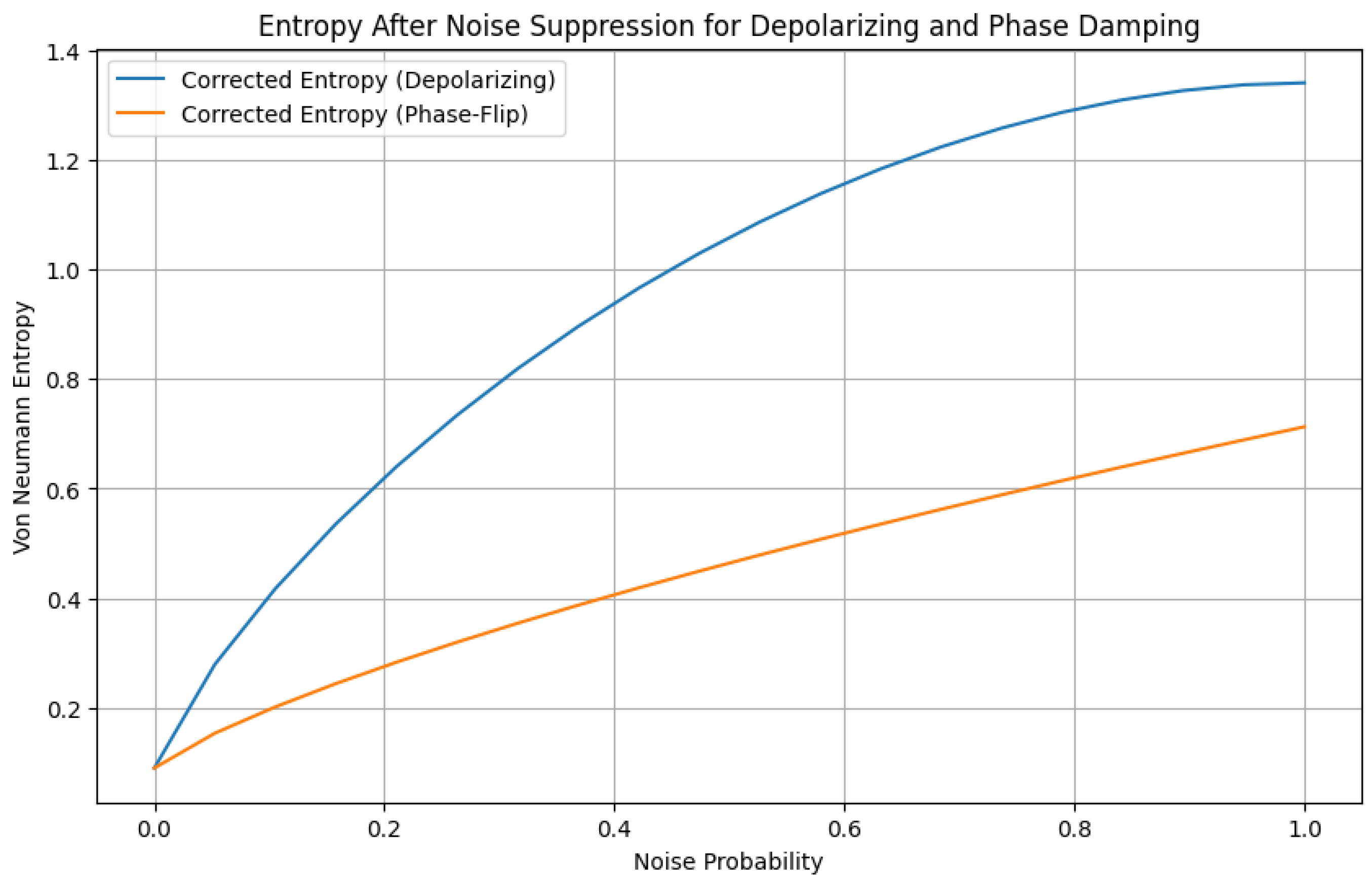 Mathematics 13 01056 g007