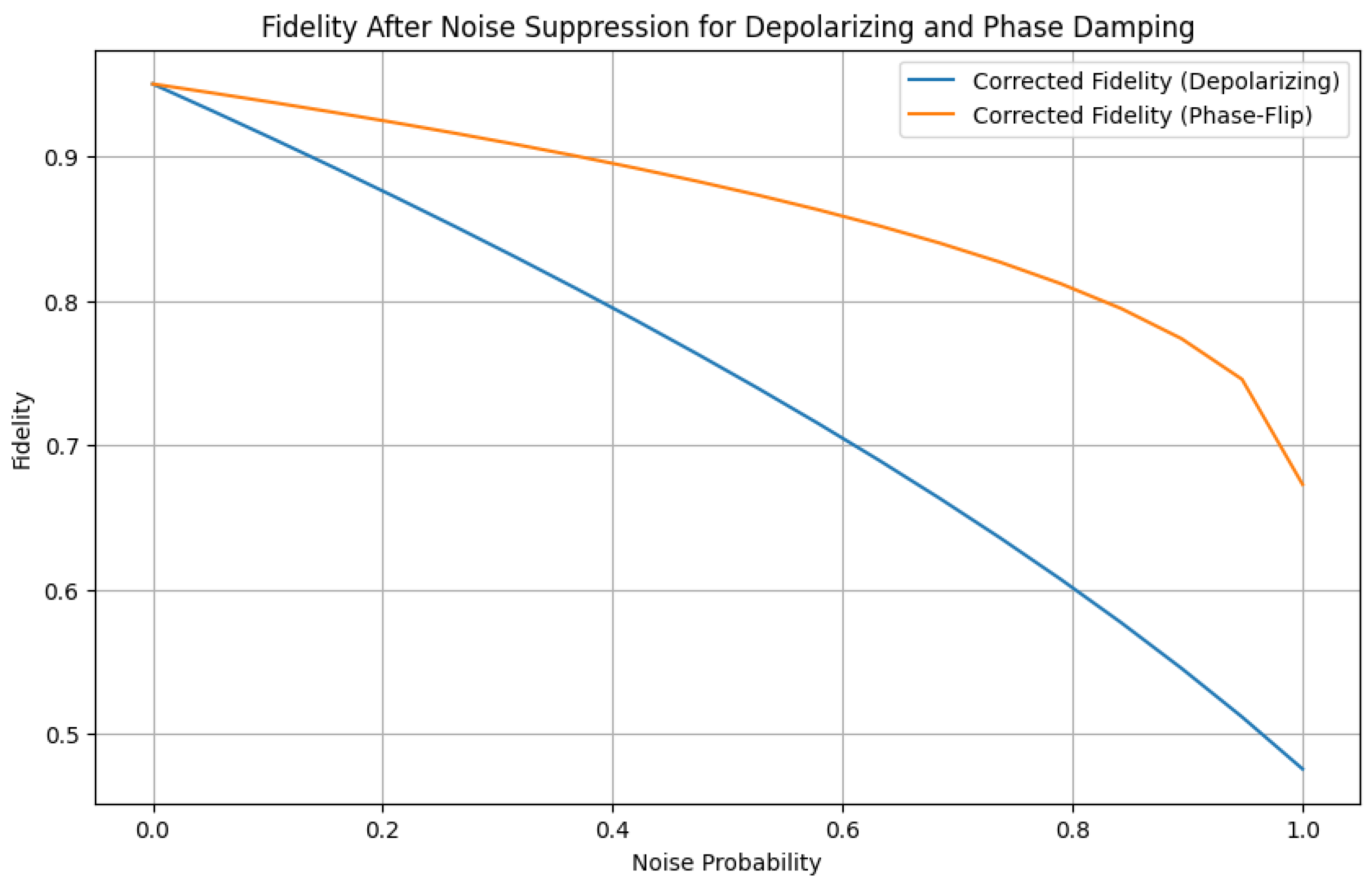 Mathematics 13 01056 g008