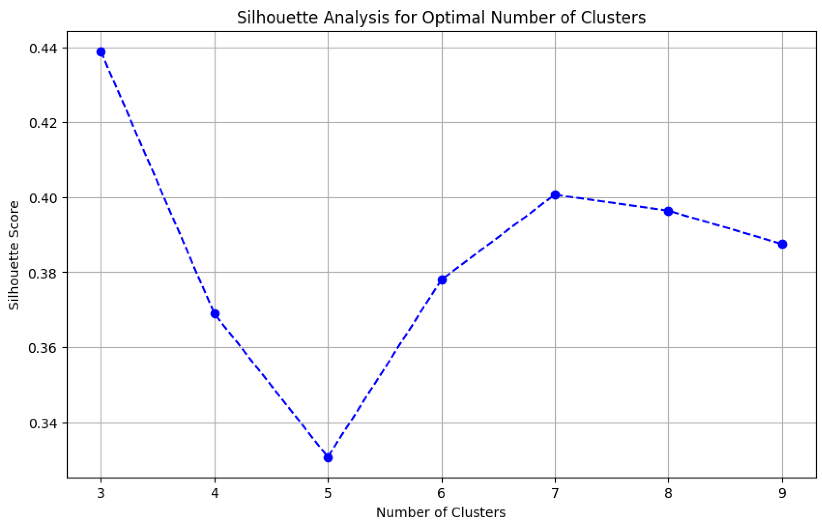 Mathematics 13 01056 g009