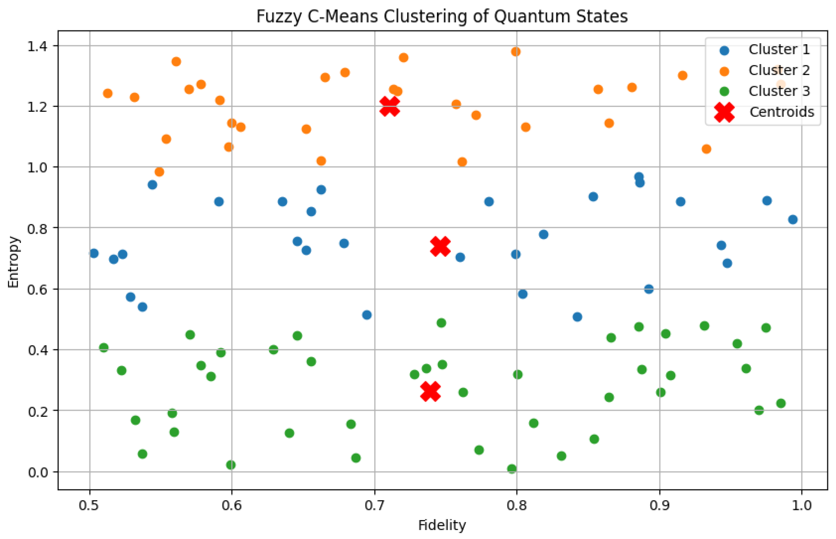 Mathematics 13 01056 g010