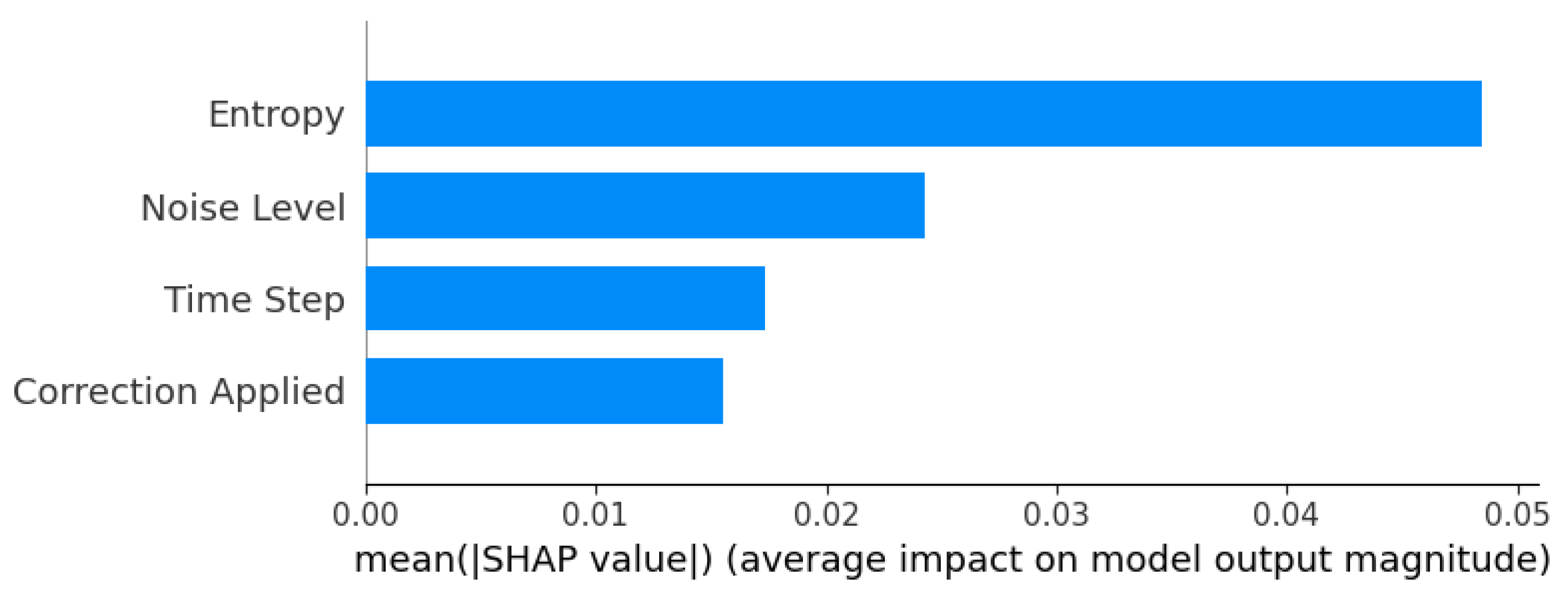 Mathematics 13 01056 g012