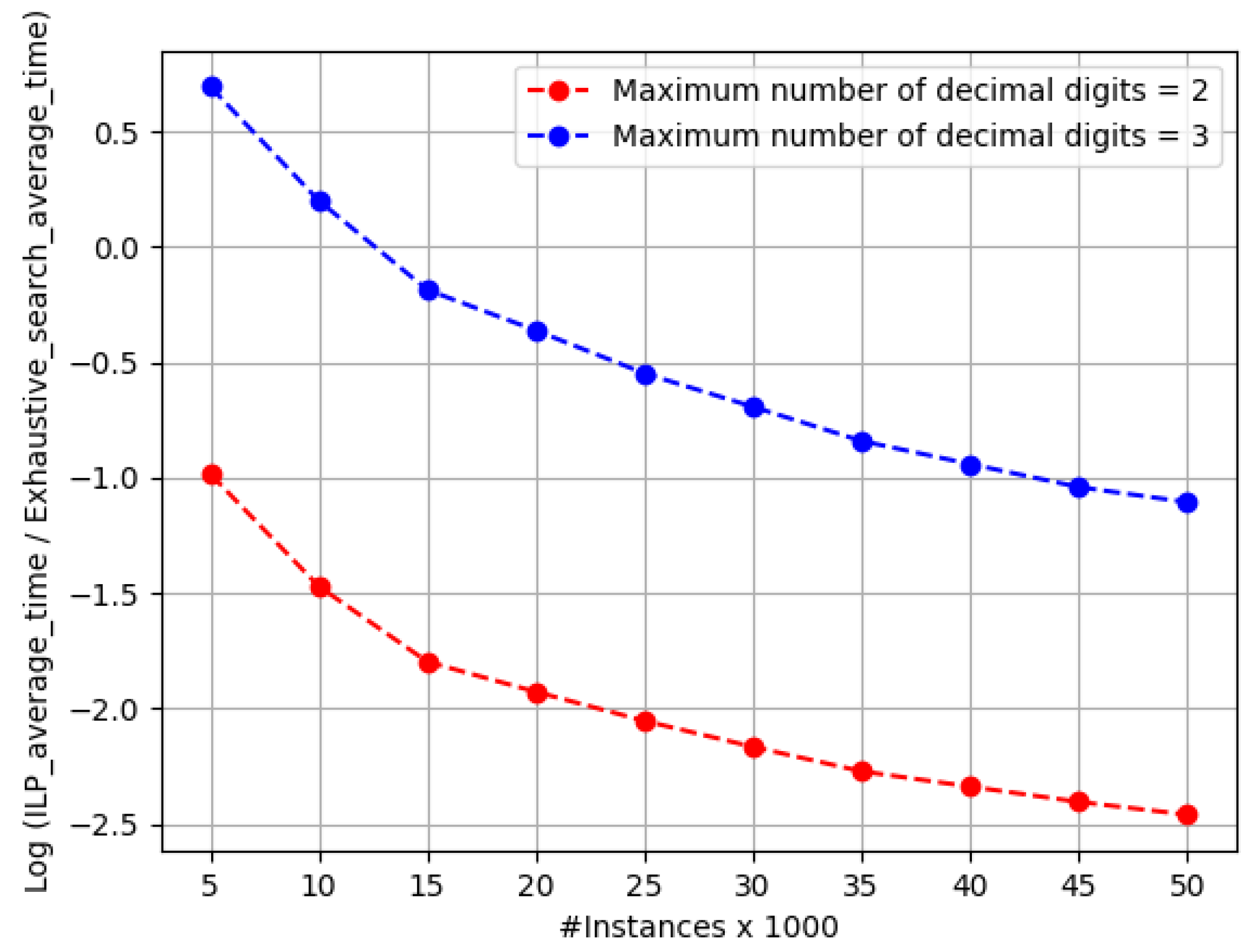 Mathematics 13 01059 g001