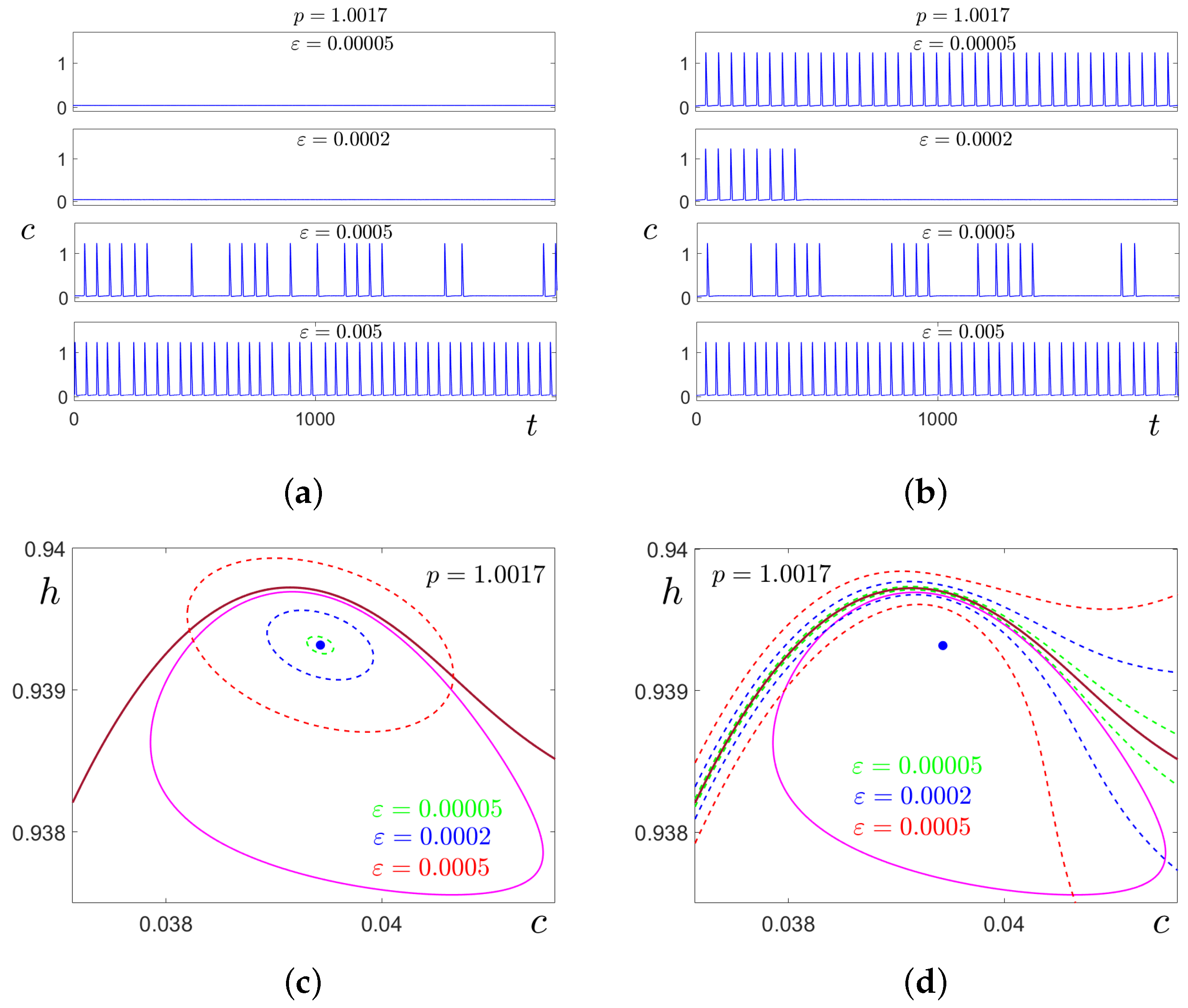Mathematics 13 01060 g007