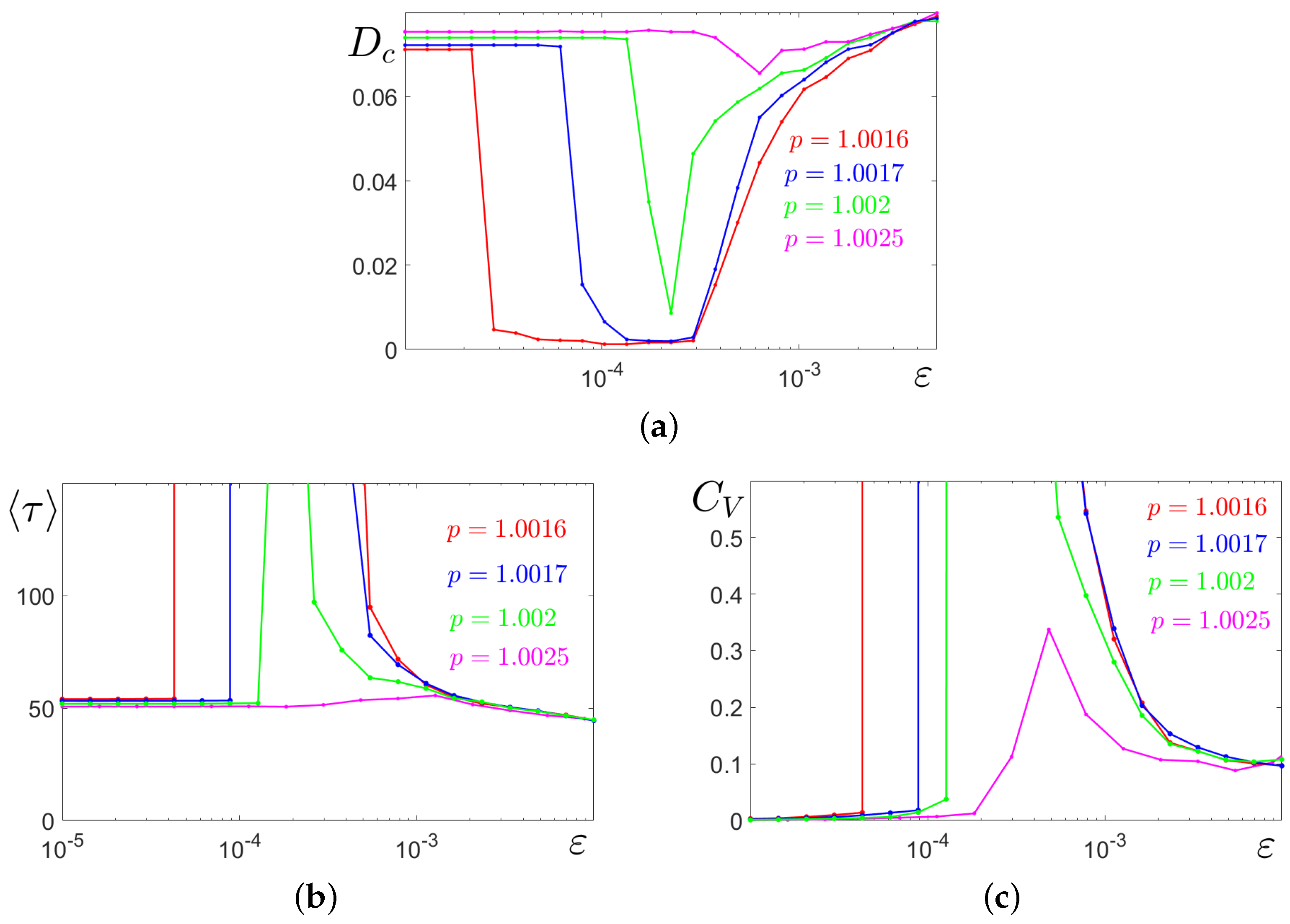 Mathematics 13 01060 g008