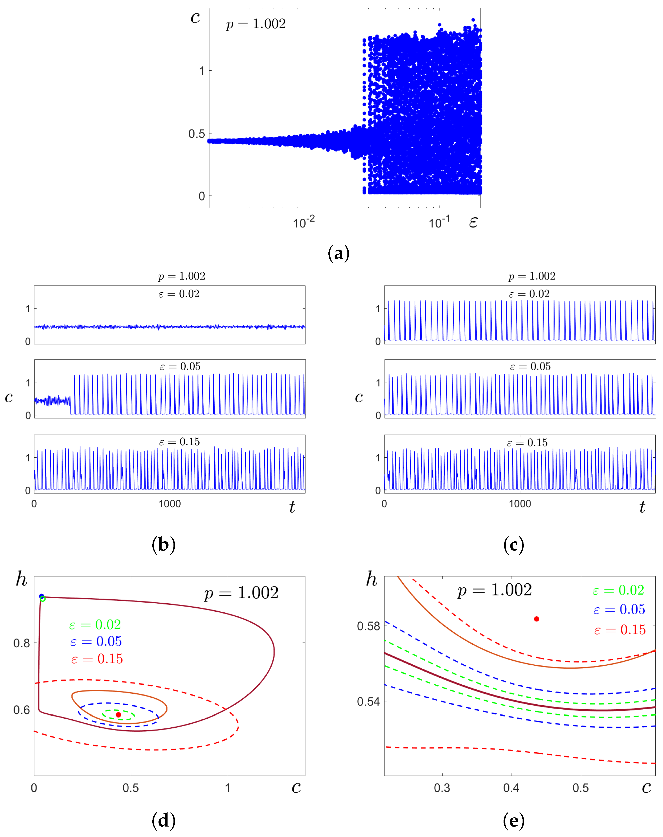 Mathematics 13 01060 g009
