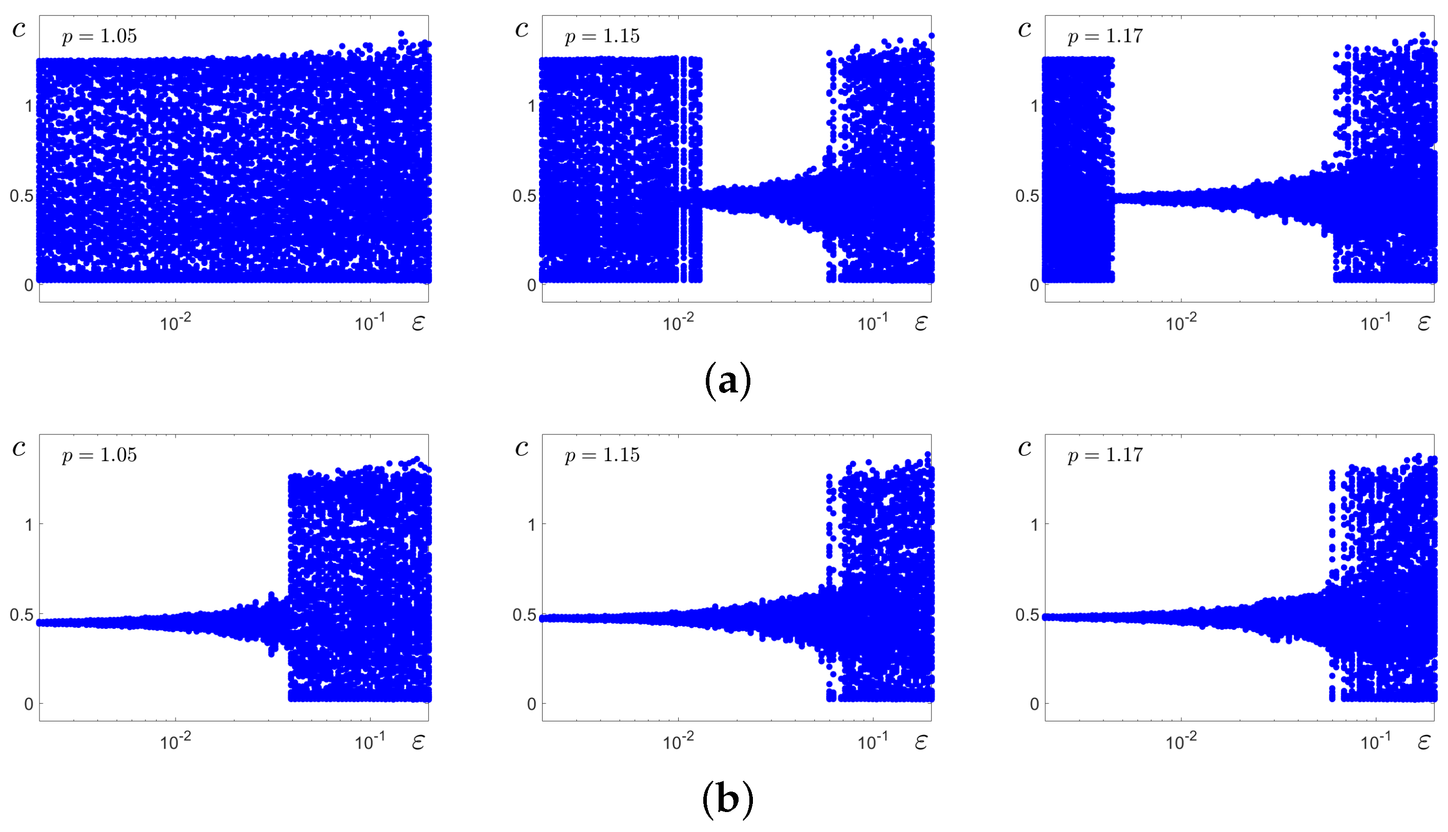 Mathematics 13 01060 g011