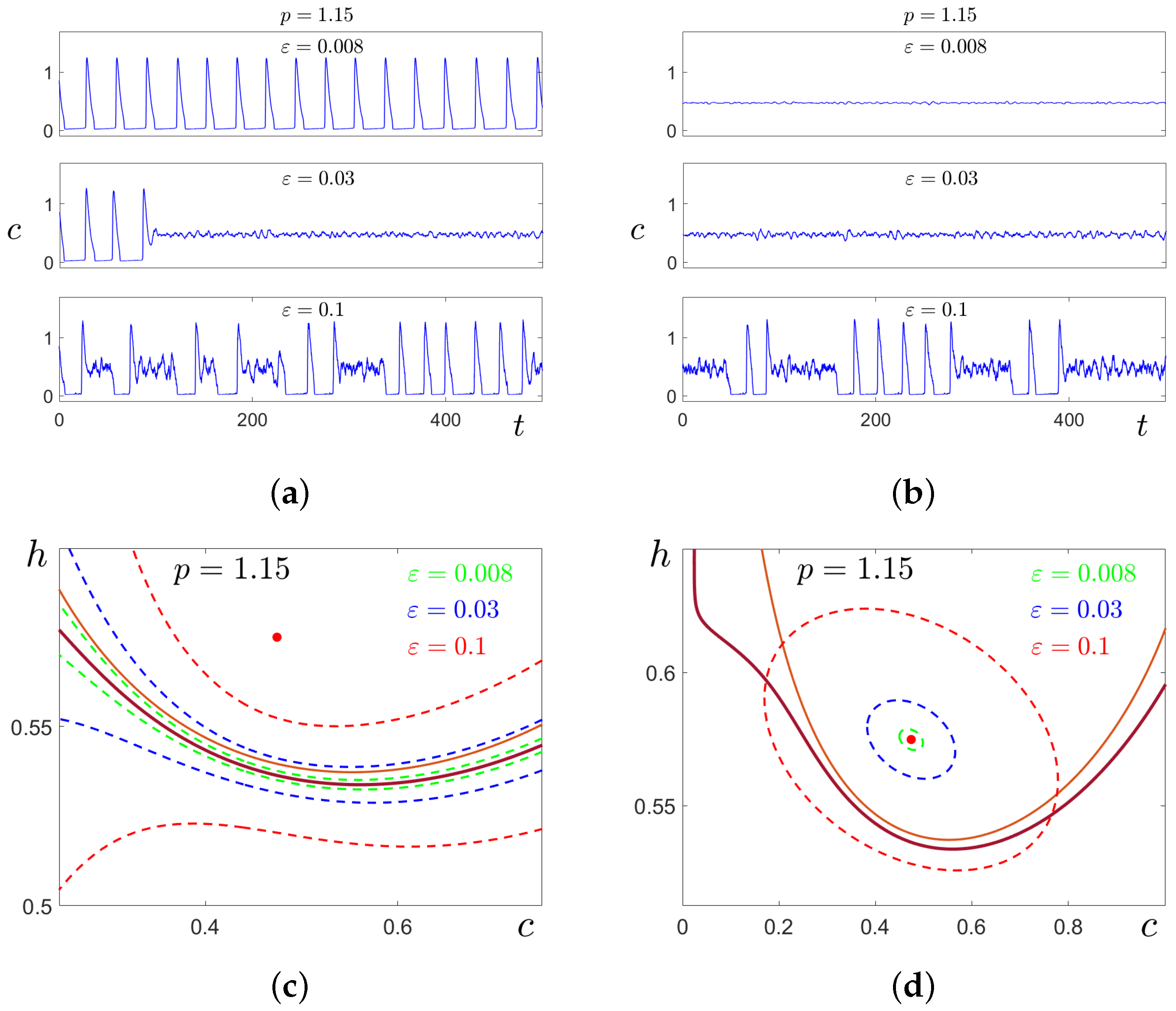 Mathematics 13 01060 g012